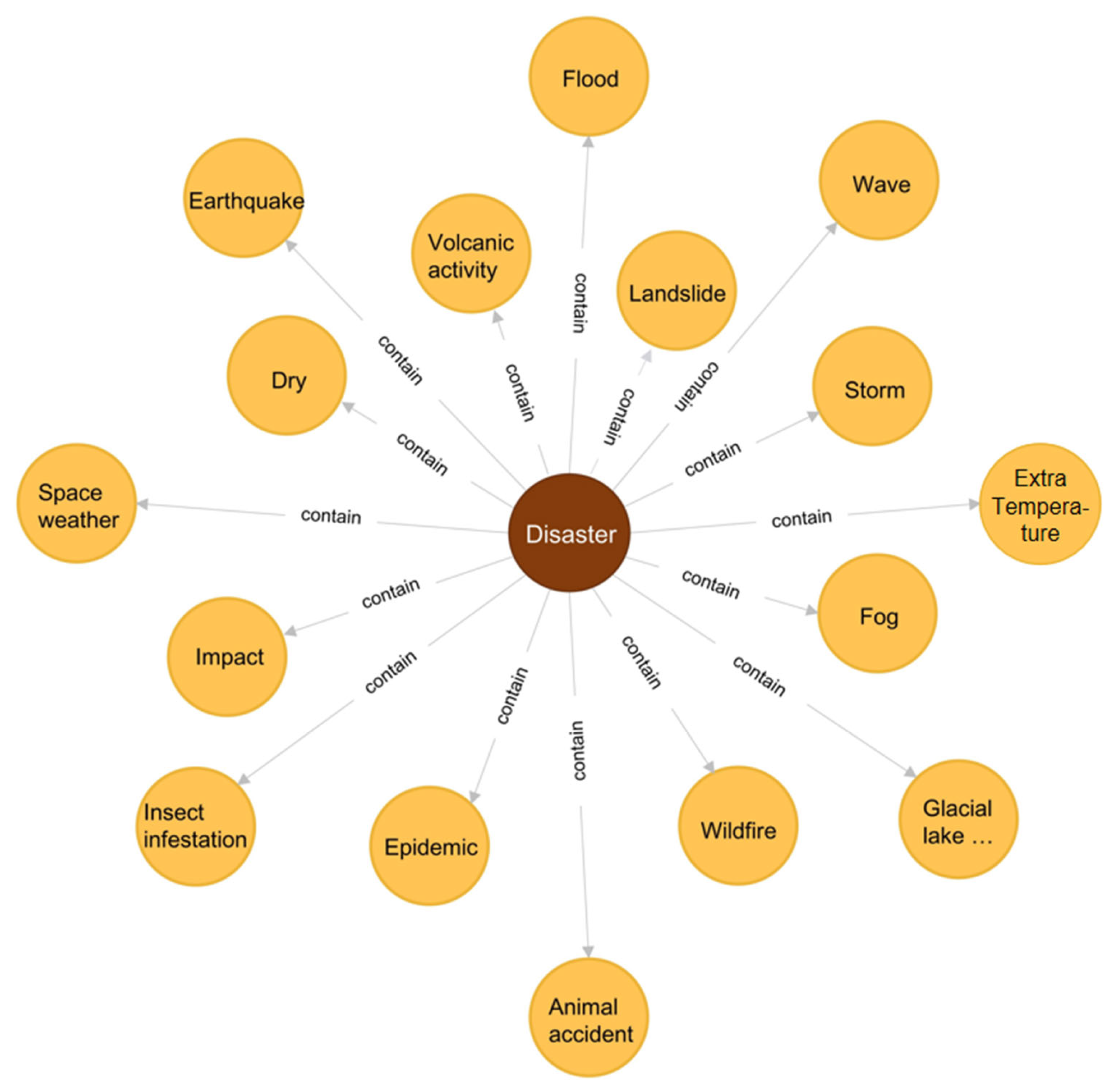 Remotesensing 17 03594 g002