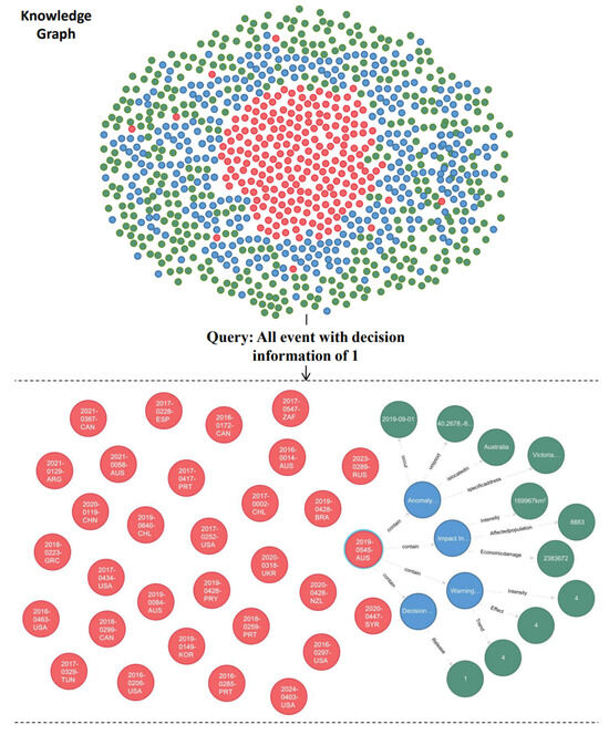 Remotesensing 17 03594 g004