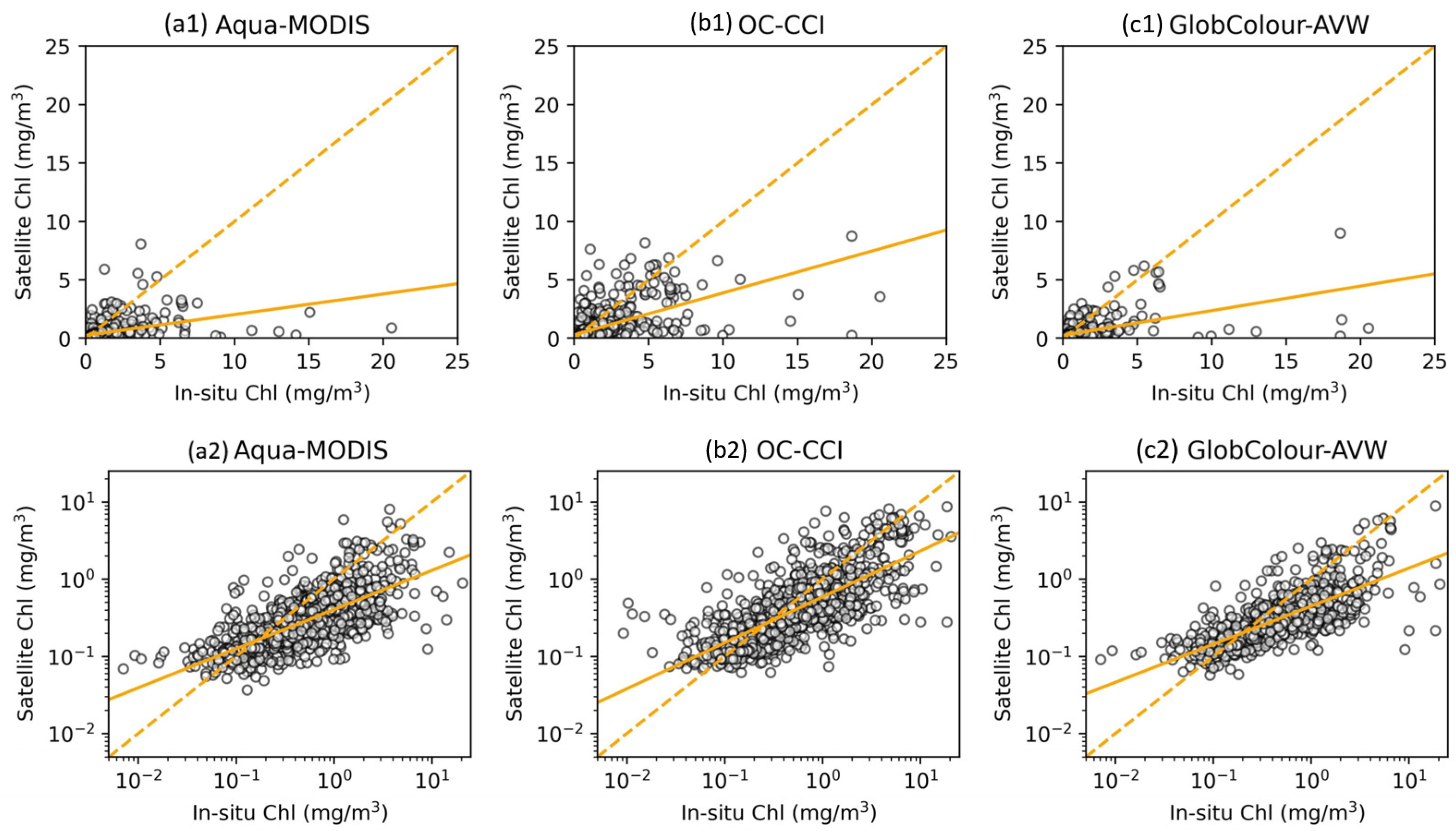 Remotesensing 17 03595 g003