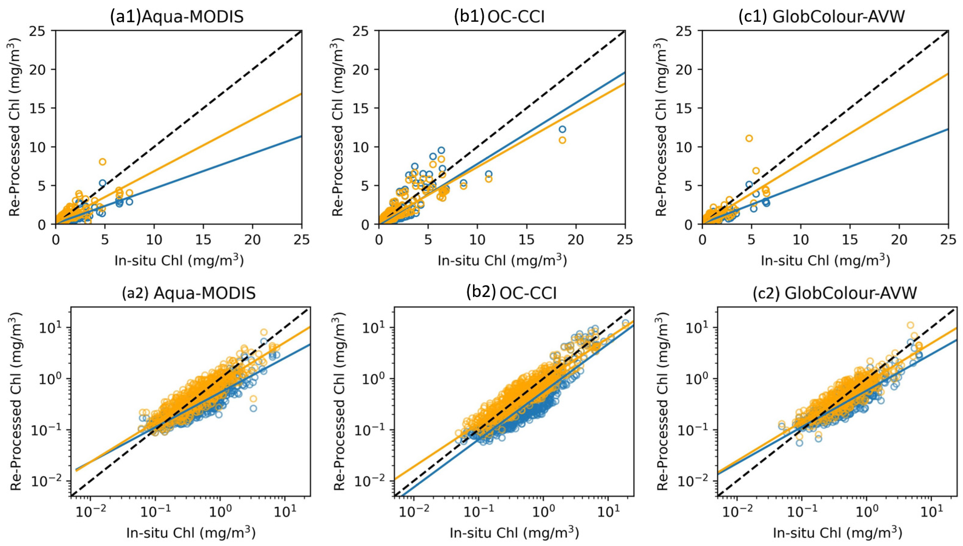 Remotesensing 17 03595 g007
