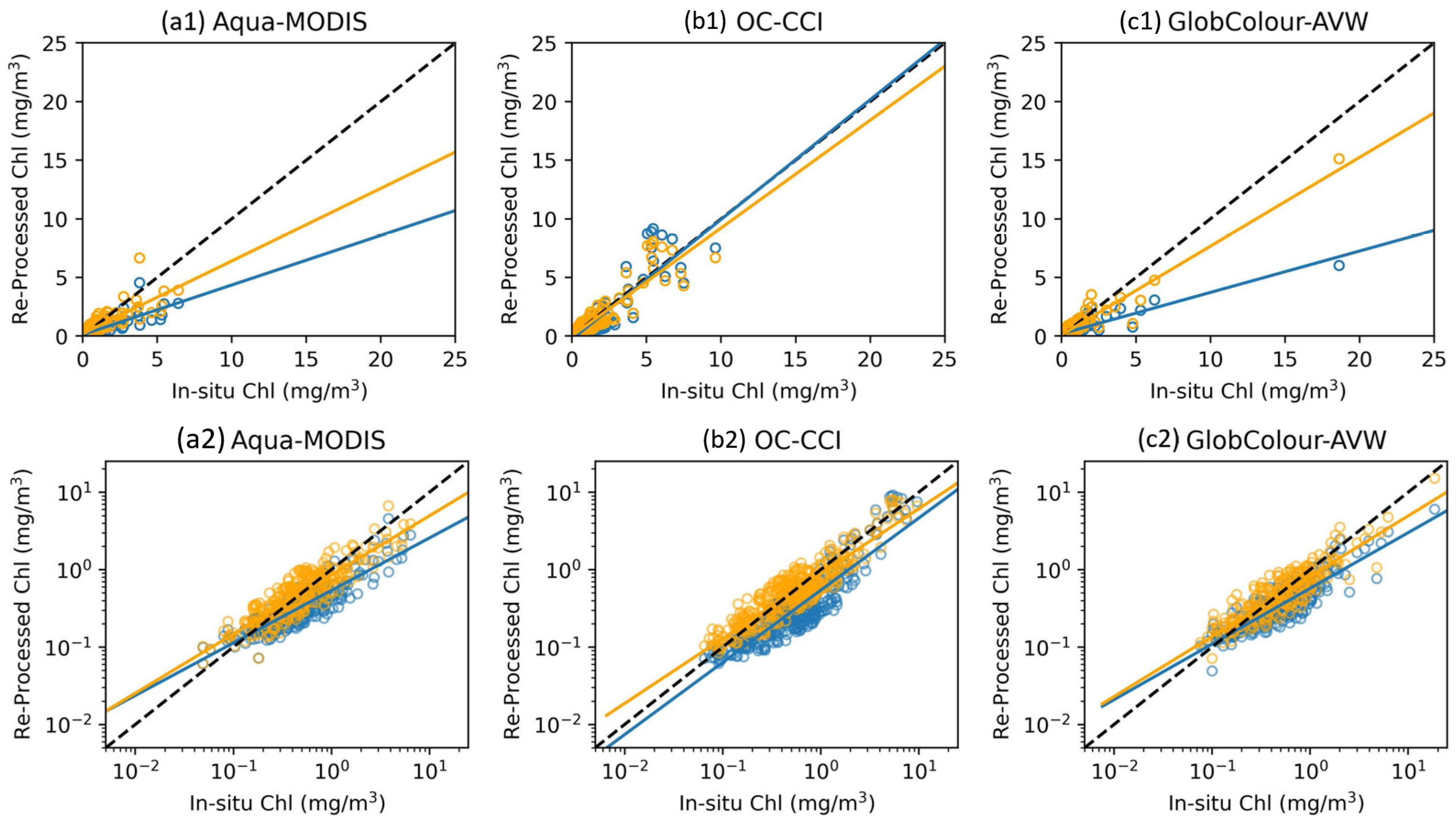 Remotesensing 17 03595 g008