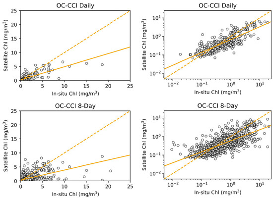 Remotesensing 17 03595 g0a1