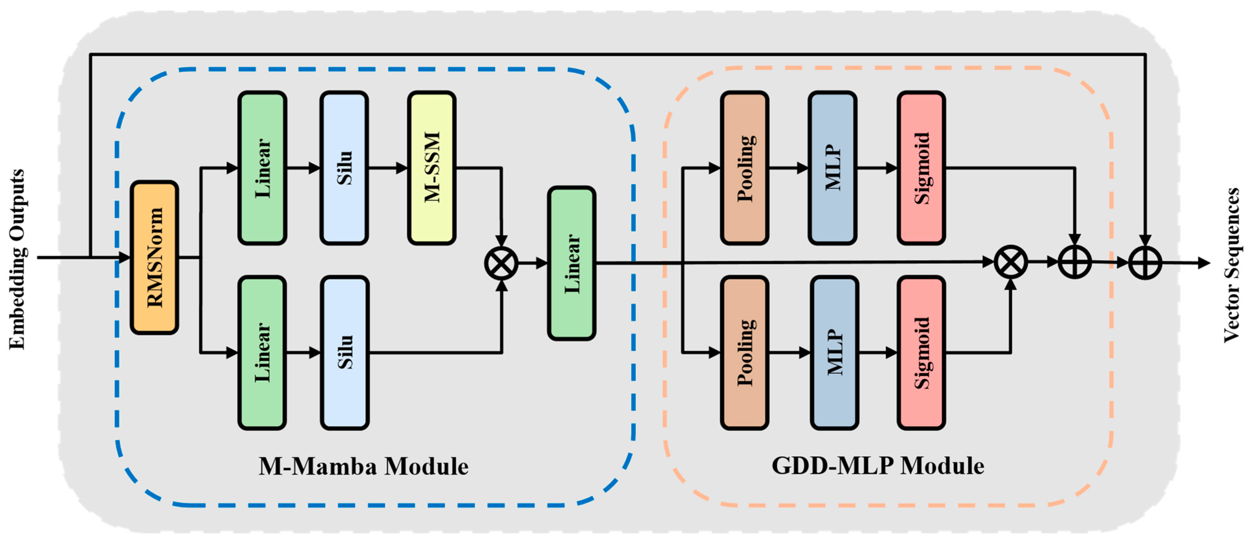 Remotesensing 17 03596 g002 Remotesensing 17 03596 g002
