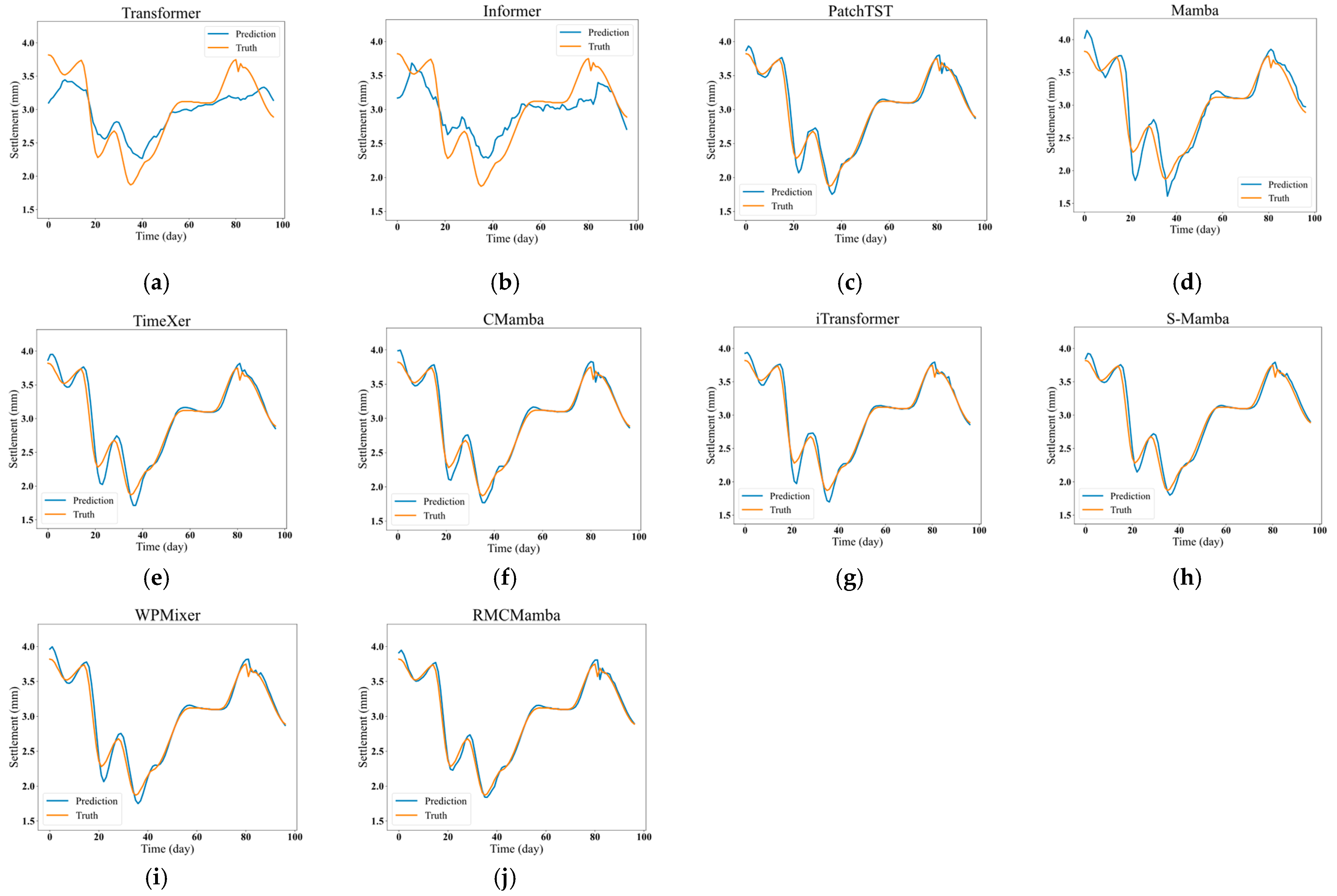 Remotesensing 17 03596 g005 Remotesensing 17 03596 g005