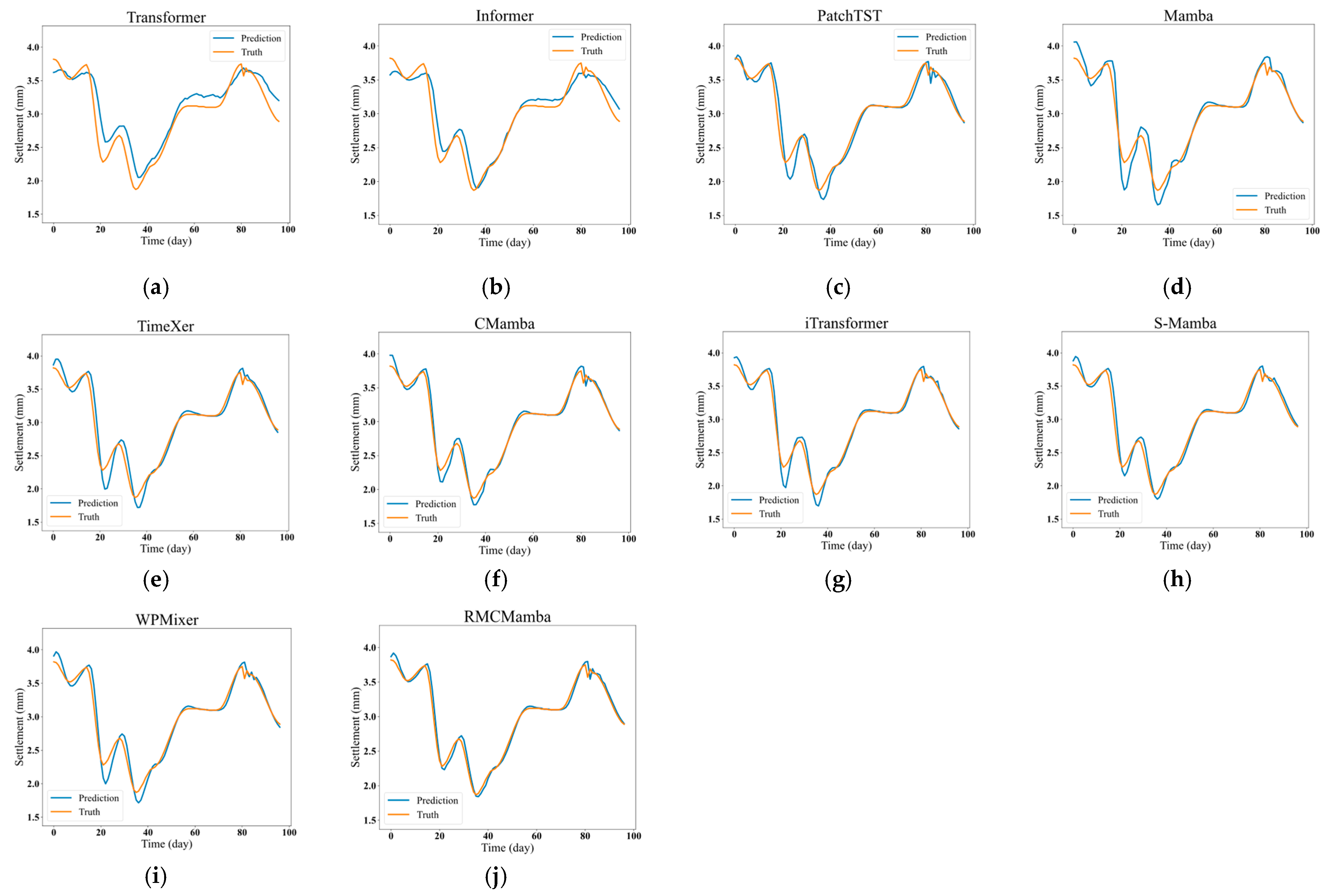 Remotesensing 17 03596 g007 Remotesensing 17 03596 g007