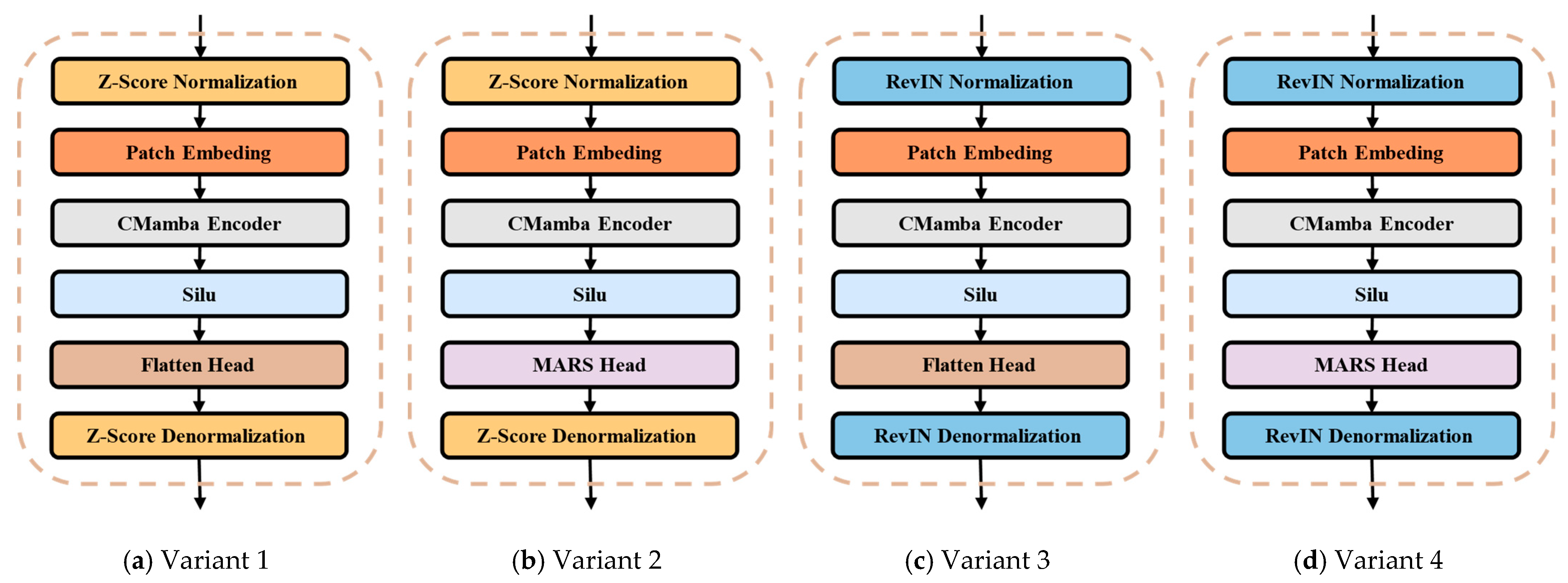 Remotesensing 17 03596 g009 Remotesensing 17 03596 g009