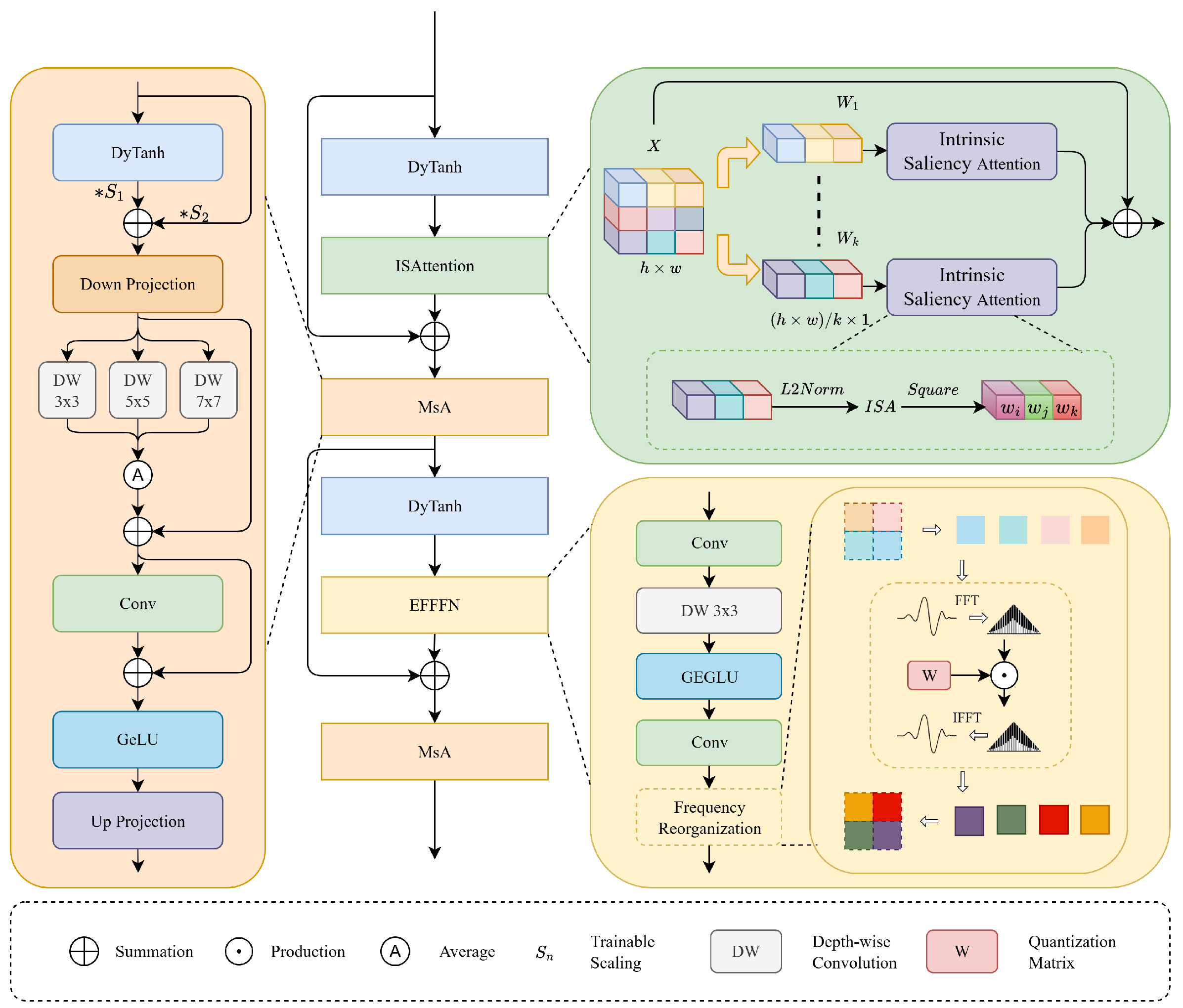 Remotesensing 17 03602 g004