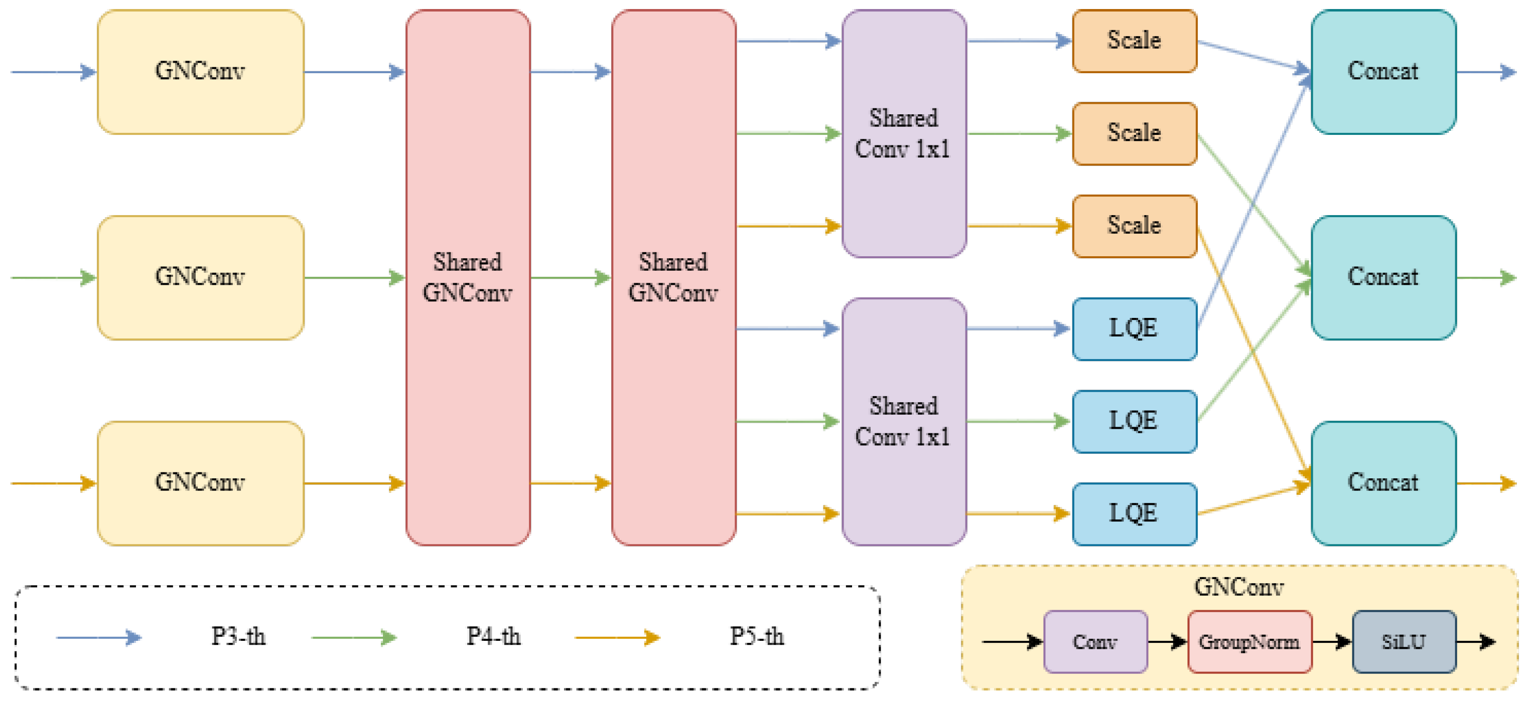 Remotesensing 17 03602 g006