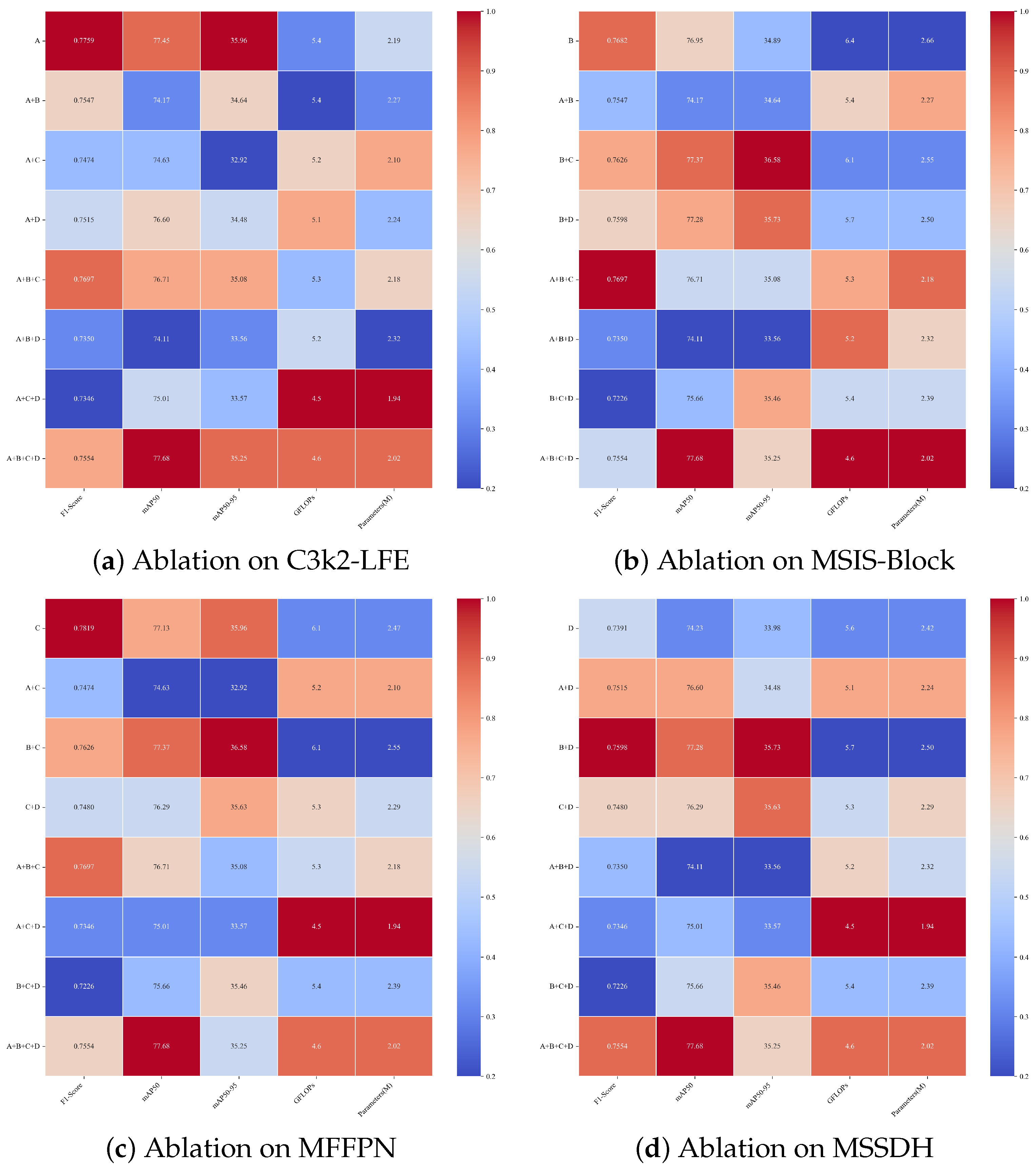 Remotesensing 17 03602 g008