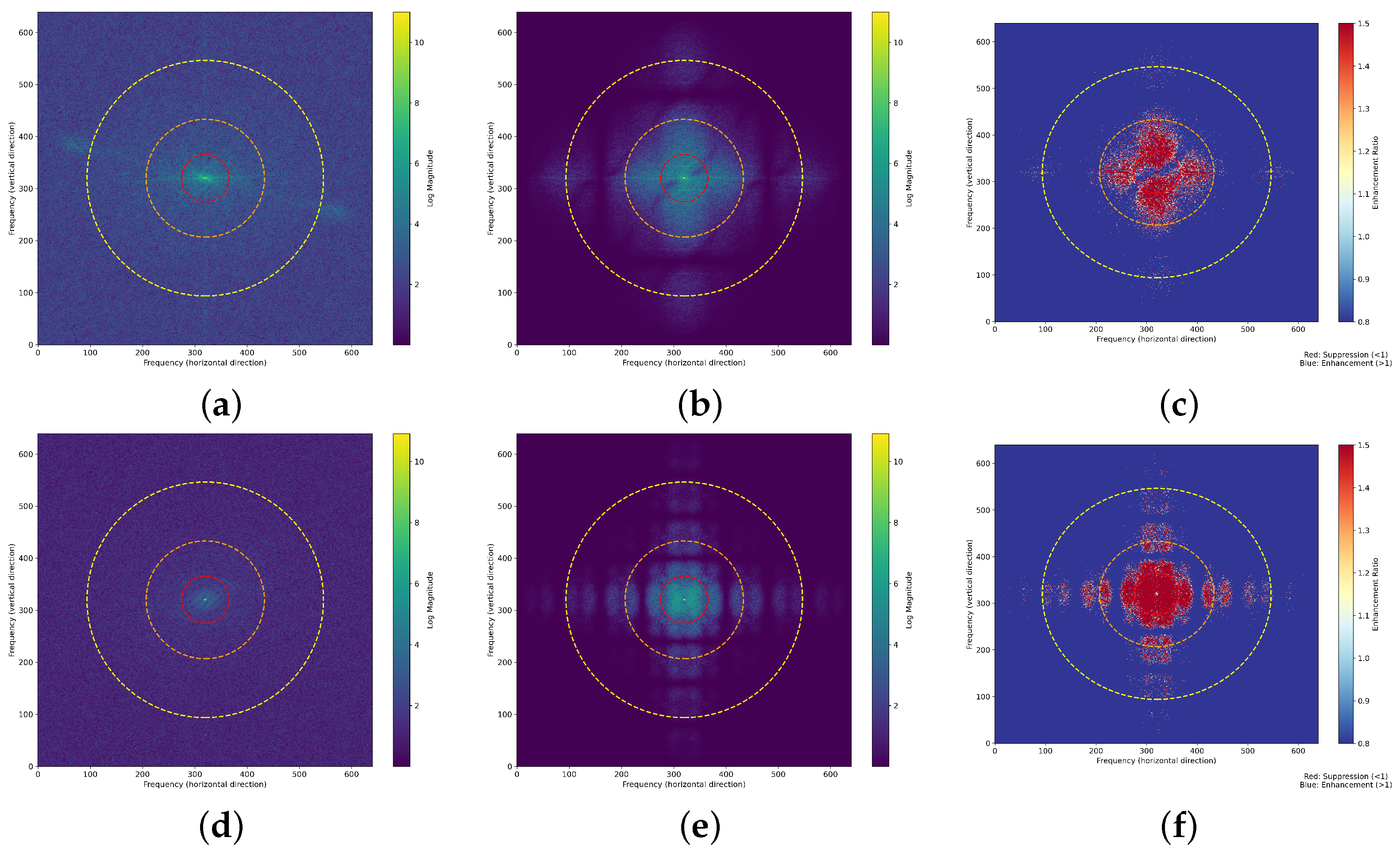 Remotesensing 17 03602 g009