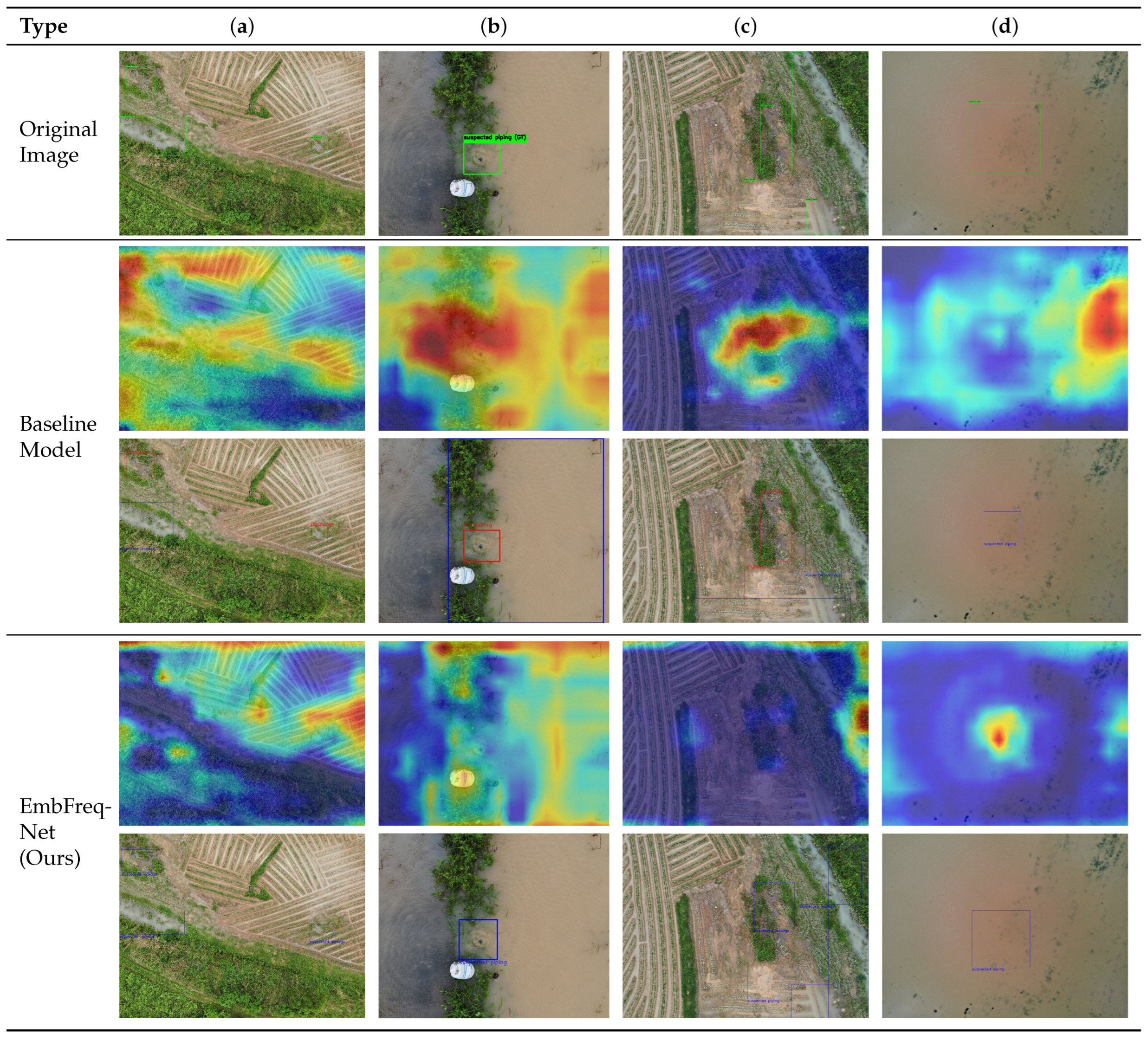 Remotesensing 17 03602 g012