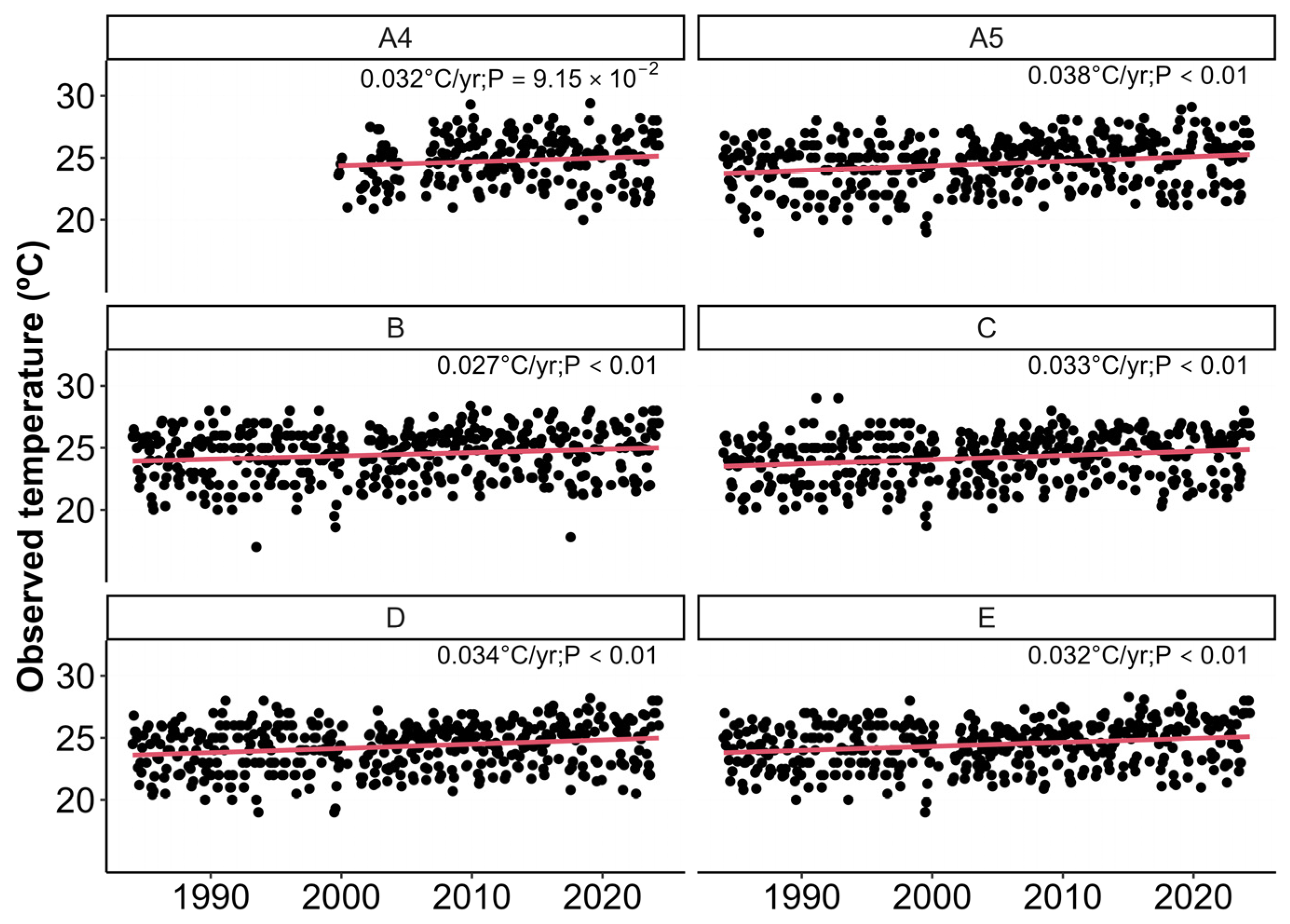 Remotesensing 17 03603 g003