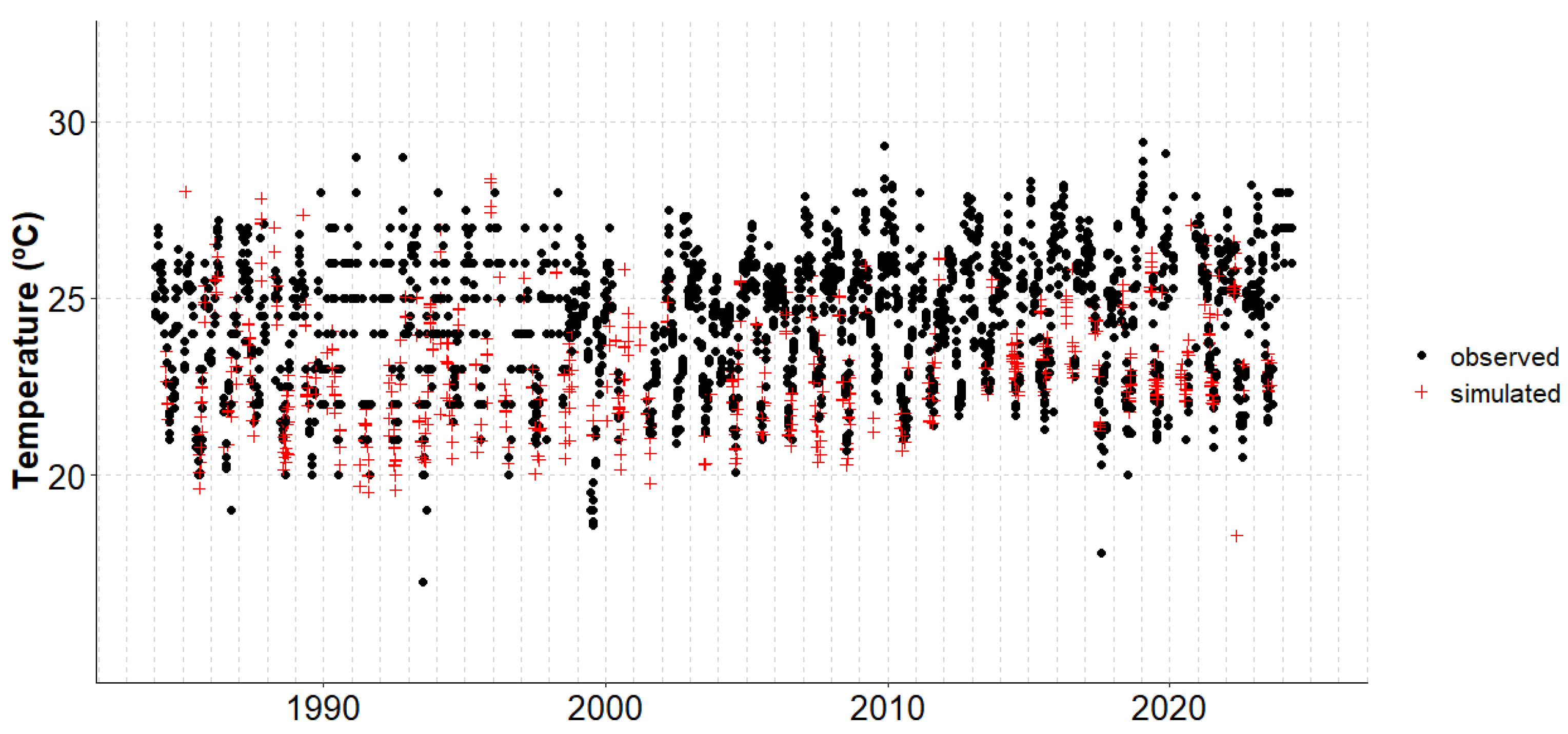 Remotesensing 17 03603 g006