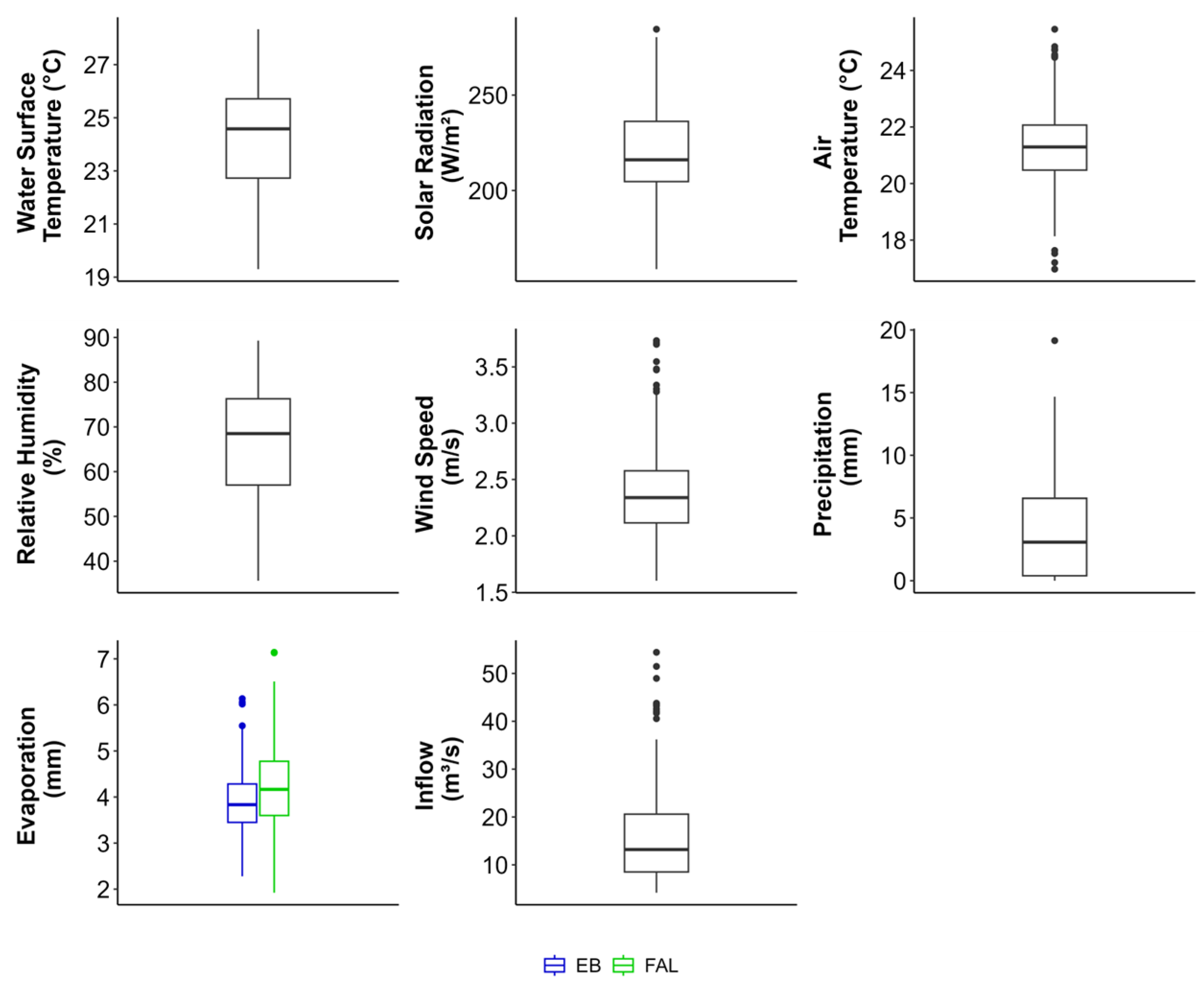 Remotesensing 17 03603 g008
