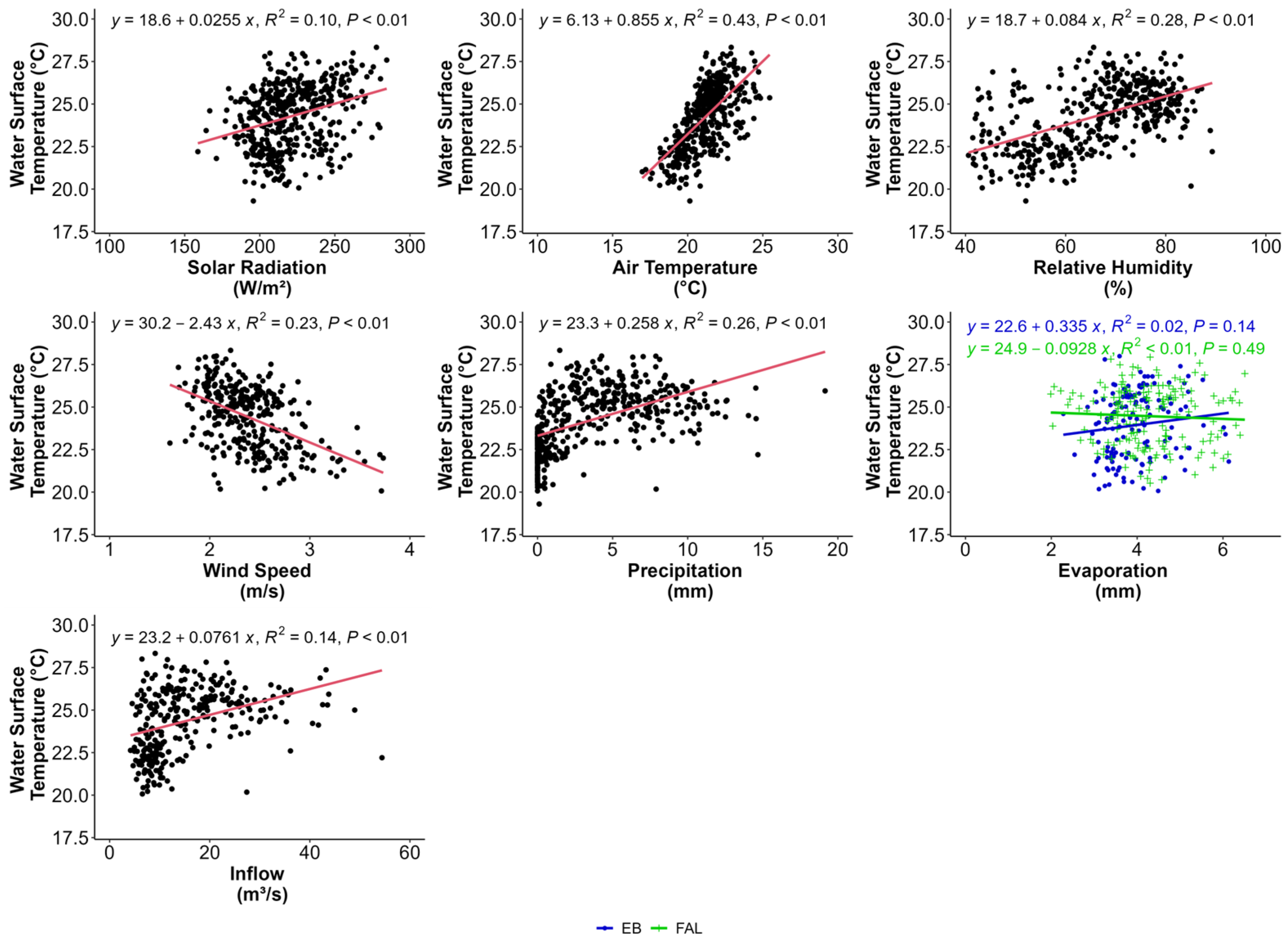 Remotesensing 17 03603 g009