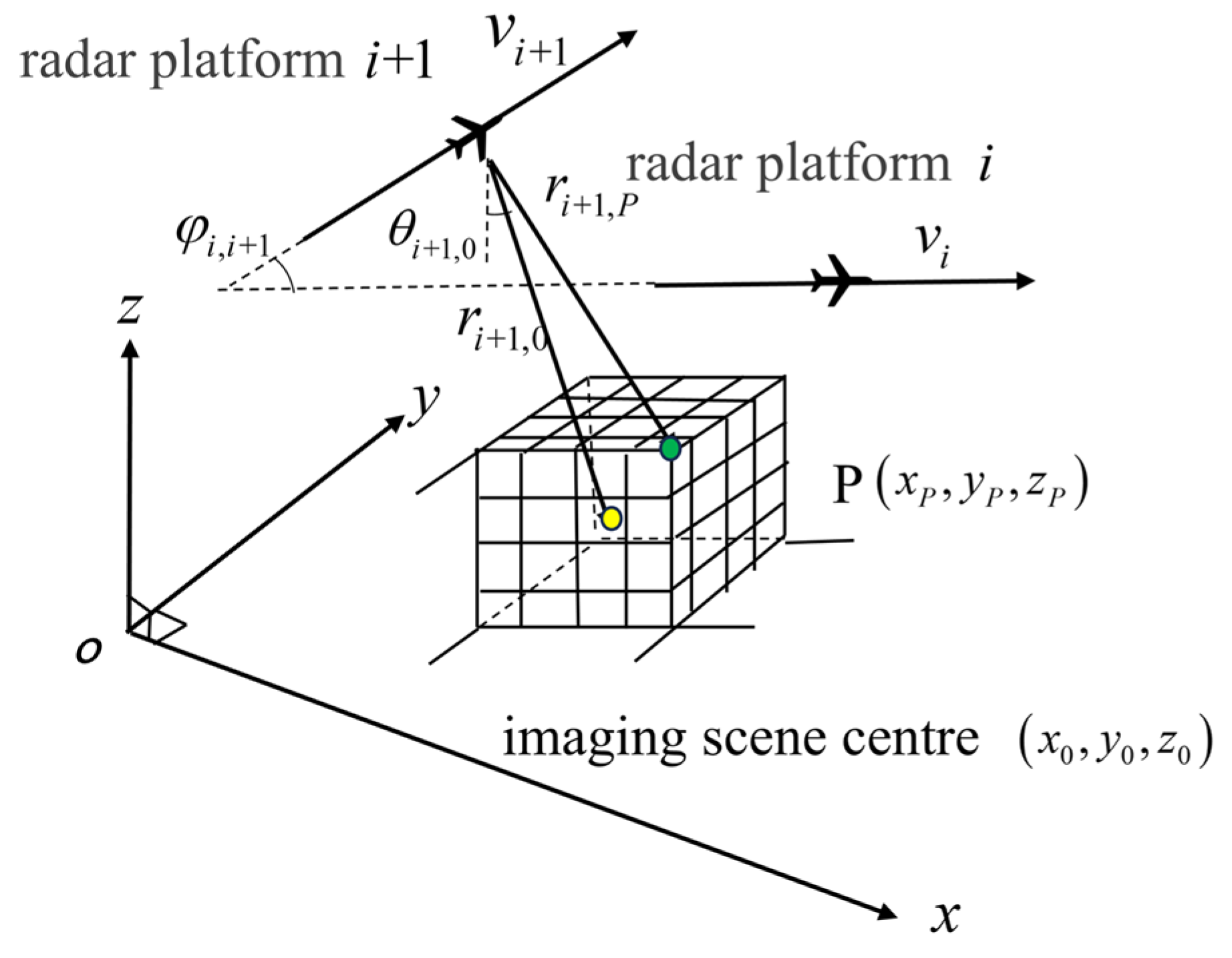 Remotesensing 17 03604 g001 Remotesensing 17 03604 g001