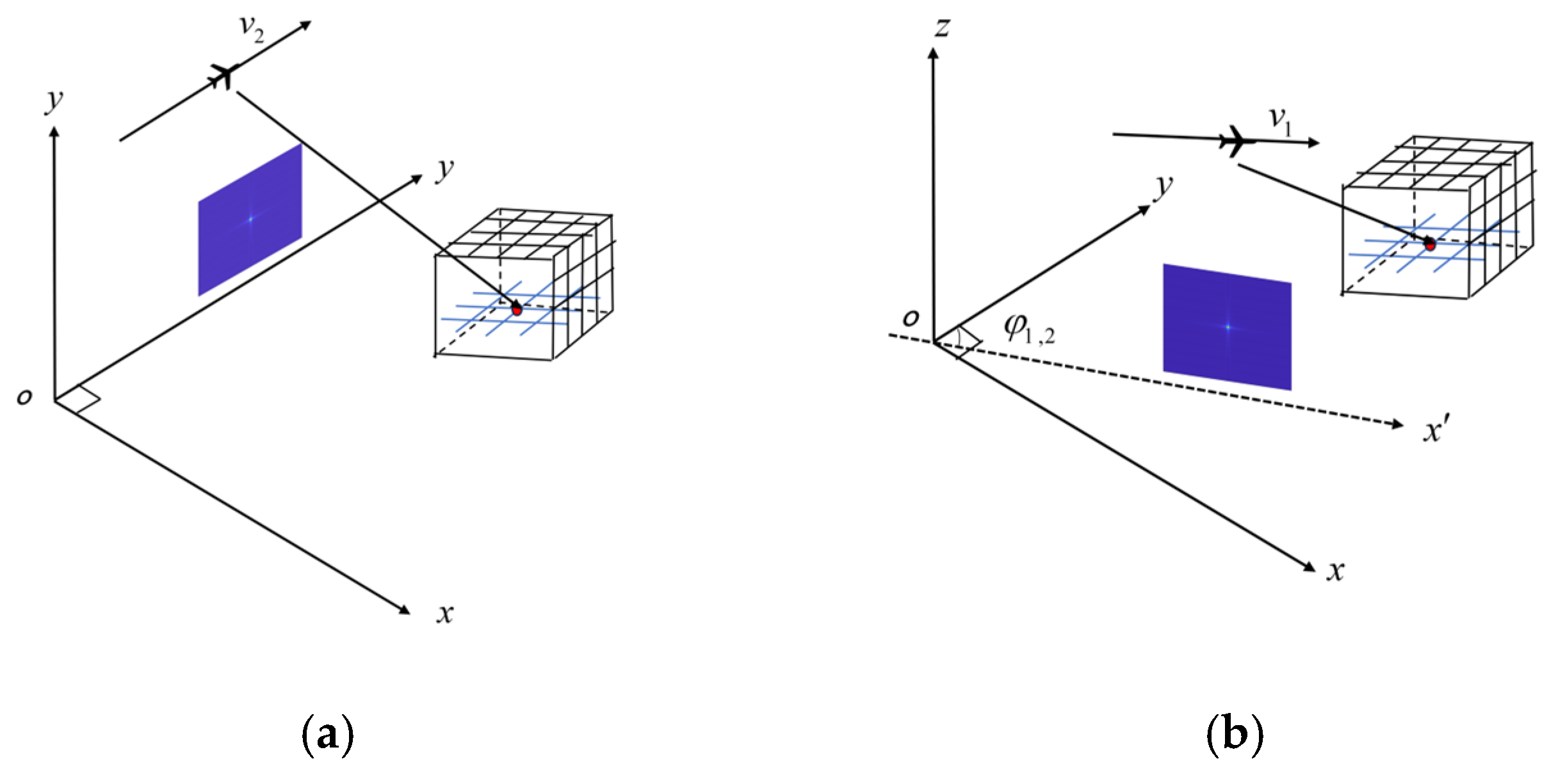 Remotesensing 17 03604 g002a Remotesensing 17 03604 g002a