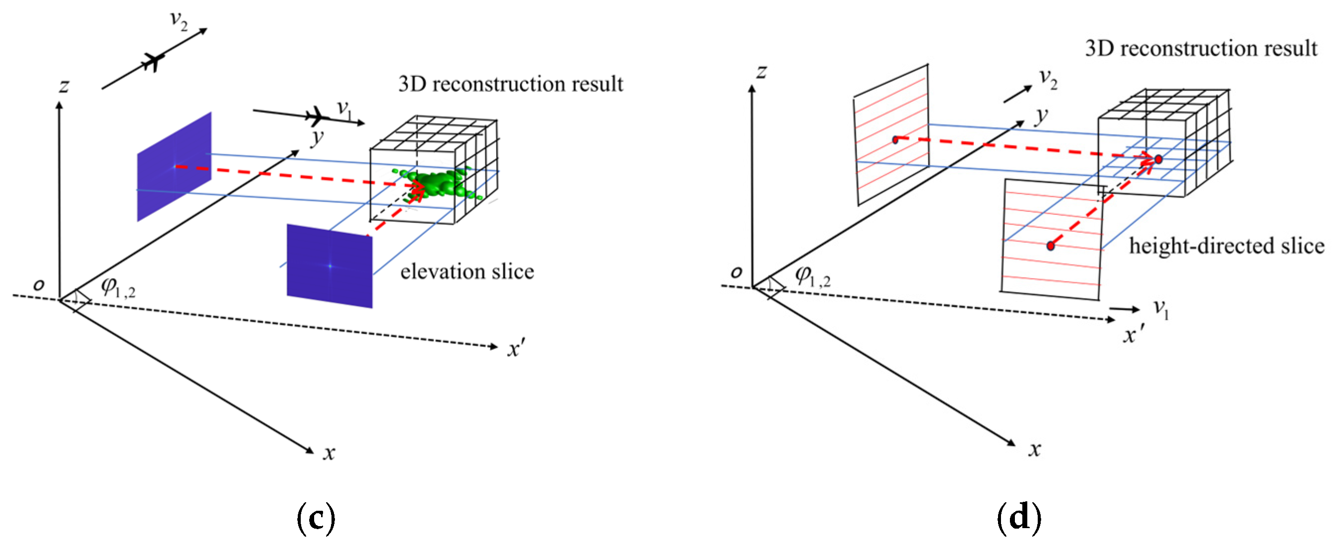 Remotesensing 17 03604 g002b Remotesensing 17 03604 g002b