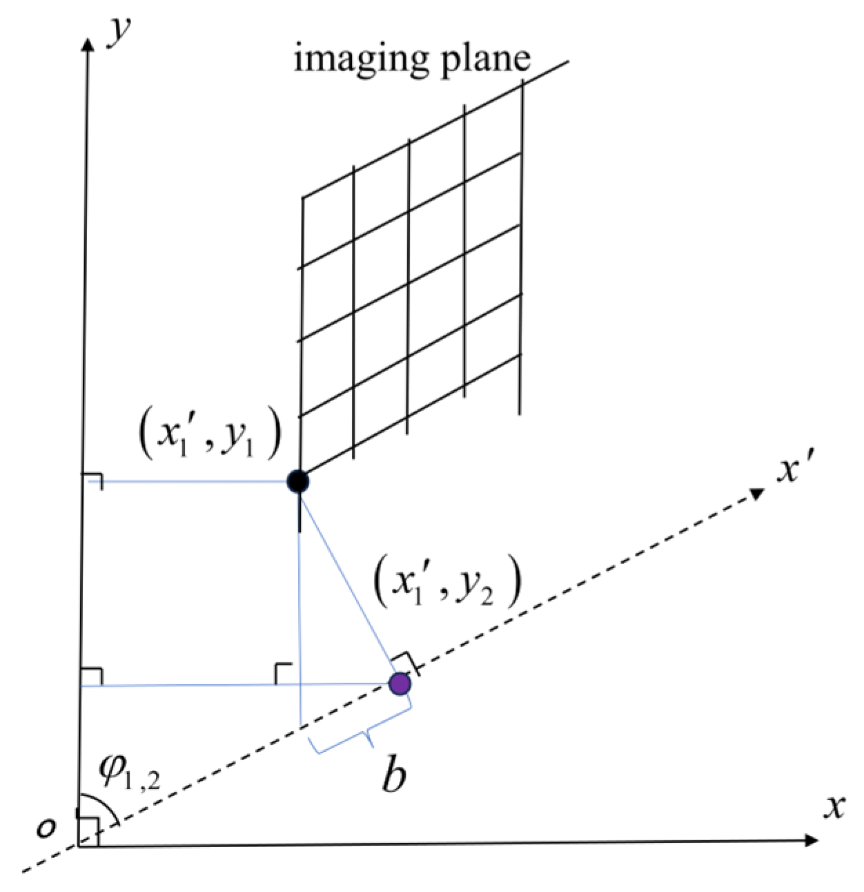 Remotesensing 17 03604 g003 Remotesensing 17 03604 g003