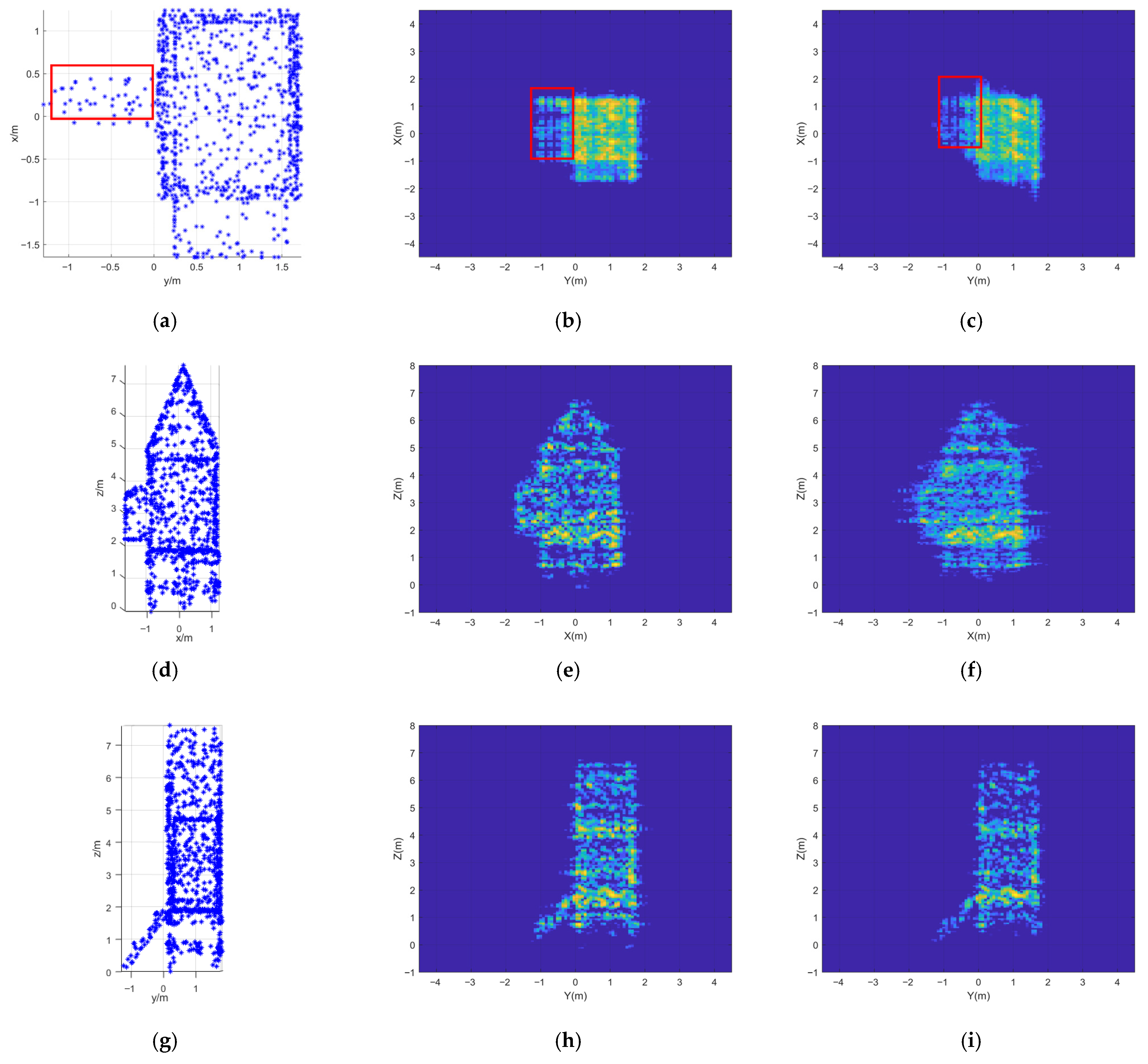 Remotesensing 17 03604 g009 Remotesensing 17 03604 g009