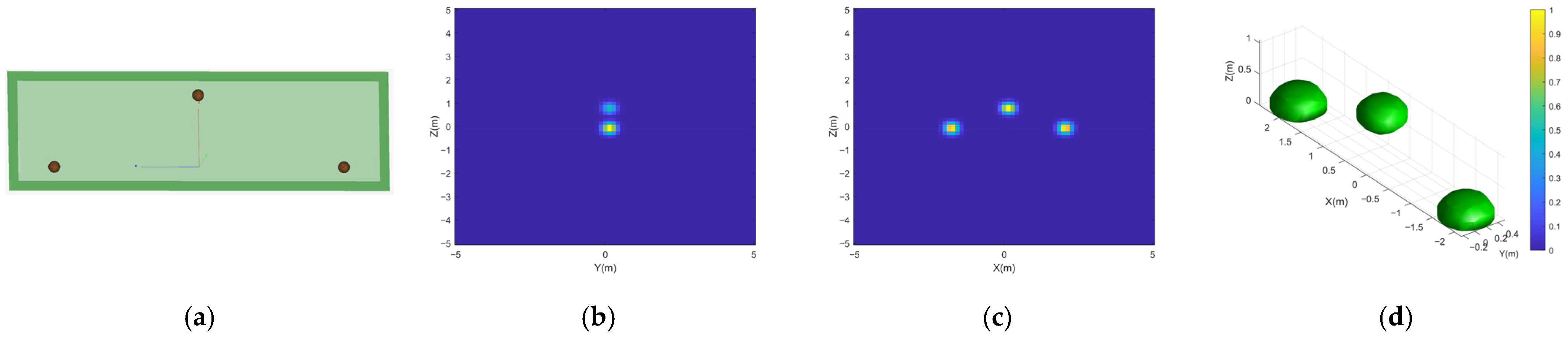 Remotesensing 17 03604 g010 Remotesensing 17 03604 g010