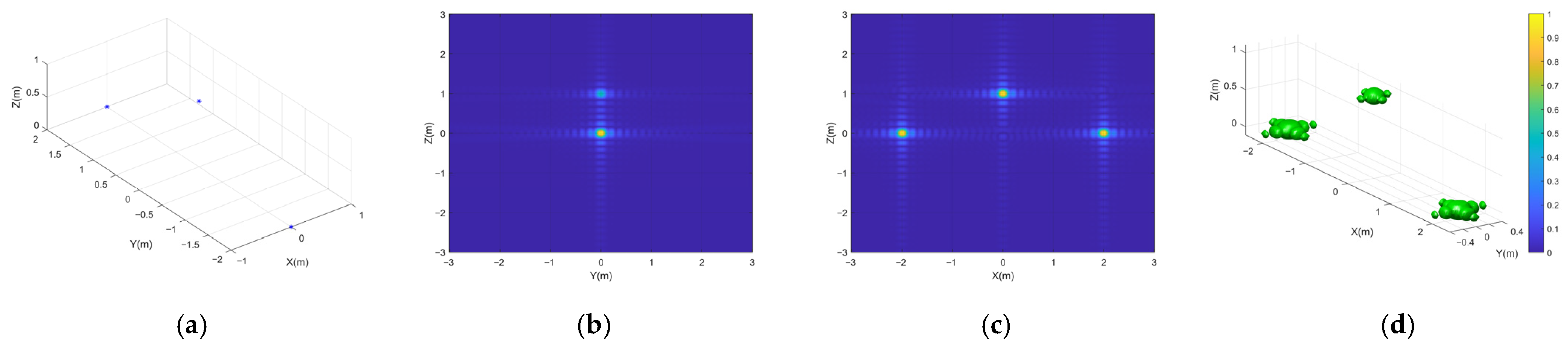 Remotesensing 17 03604 g011 Remotesensing 17 03604 g011