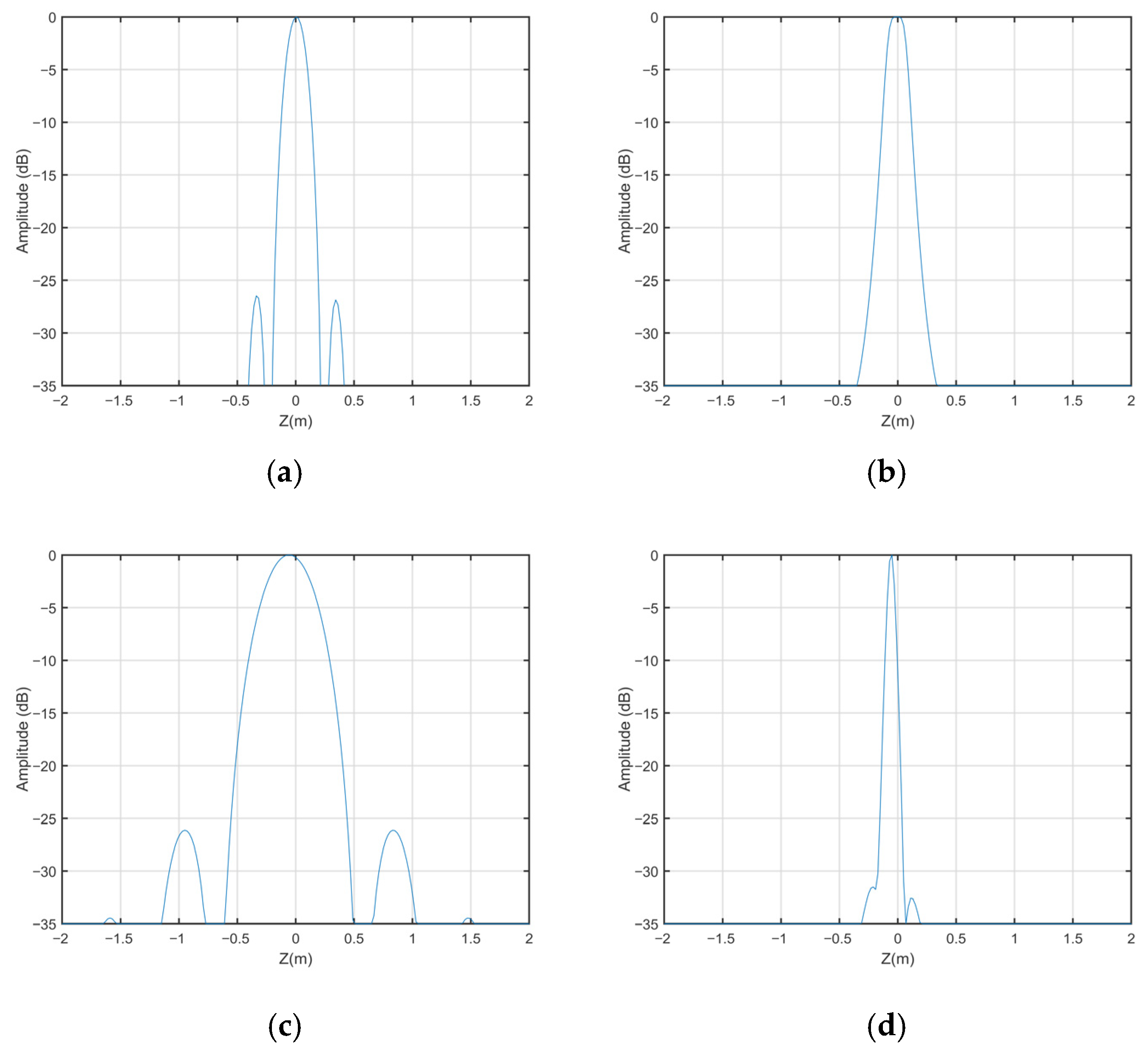 Remotesensing 17 03604 g012 Remotesensing 17 03604 g012