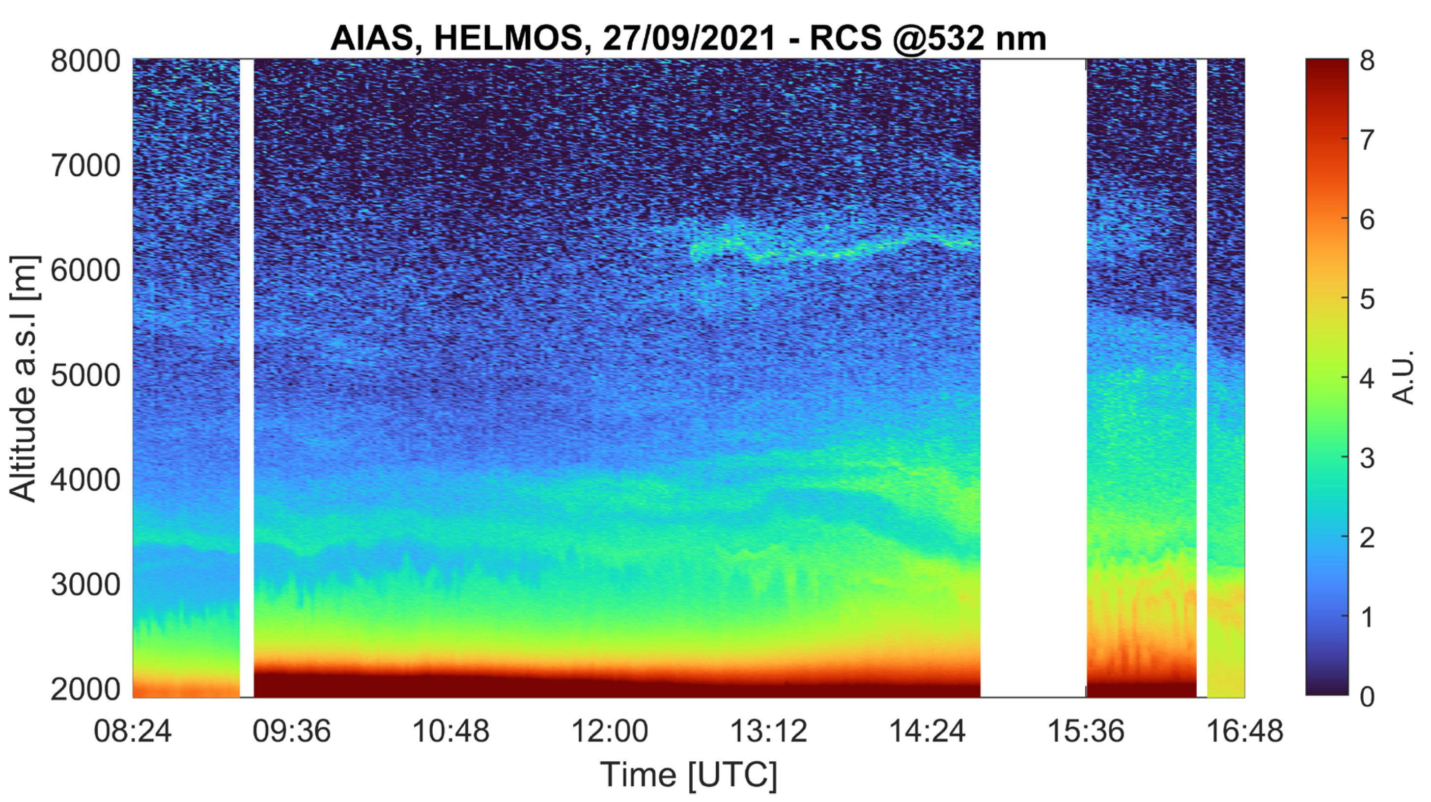 Remotesensing 17 03607 g005