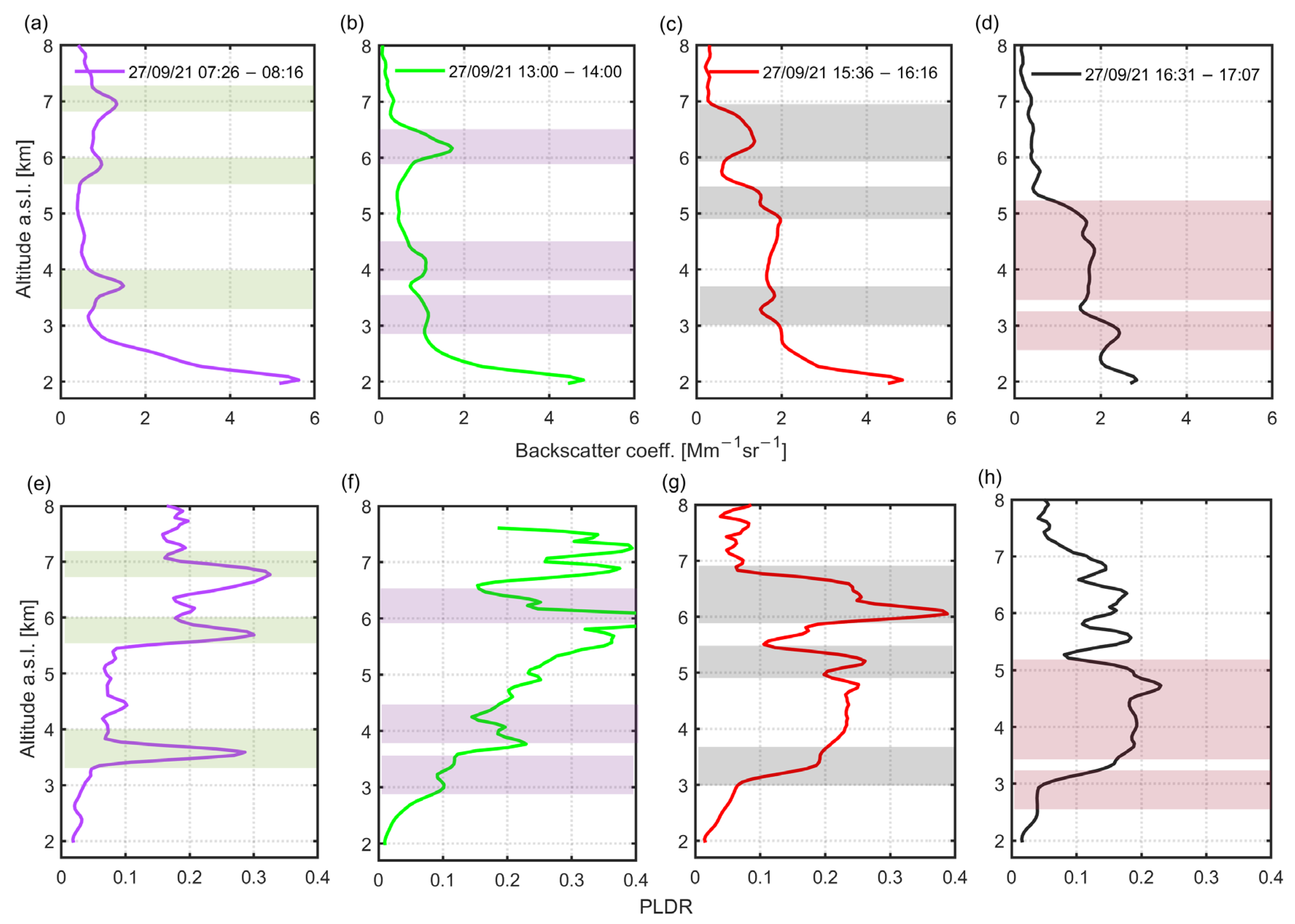 Remotesensing 17 03607 g006