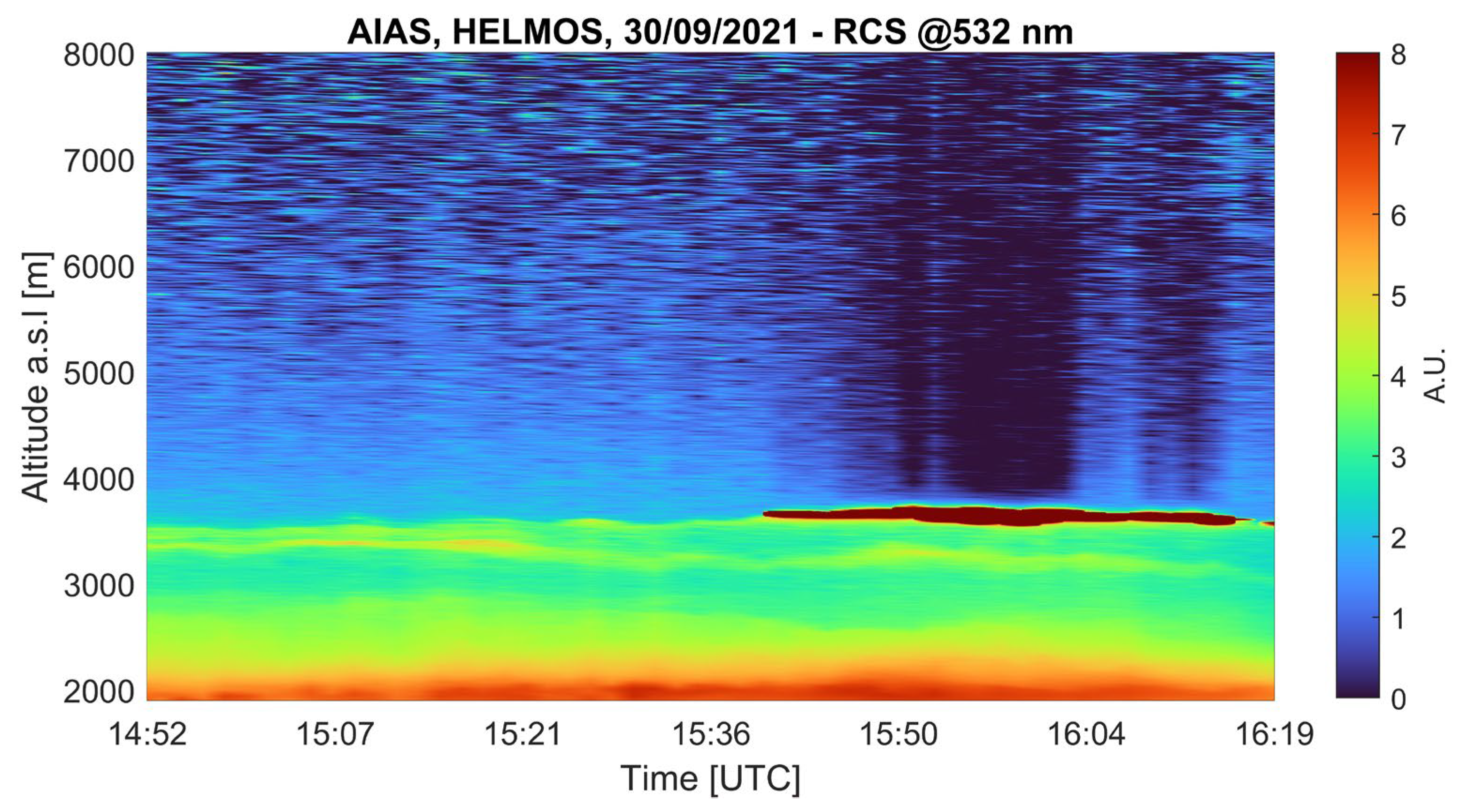 Remotesensing 17 03607 g007