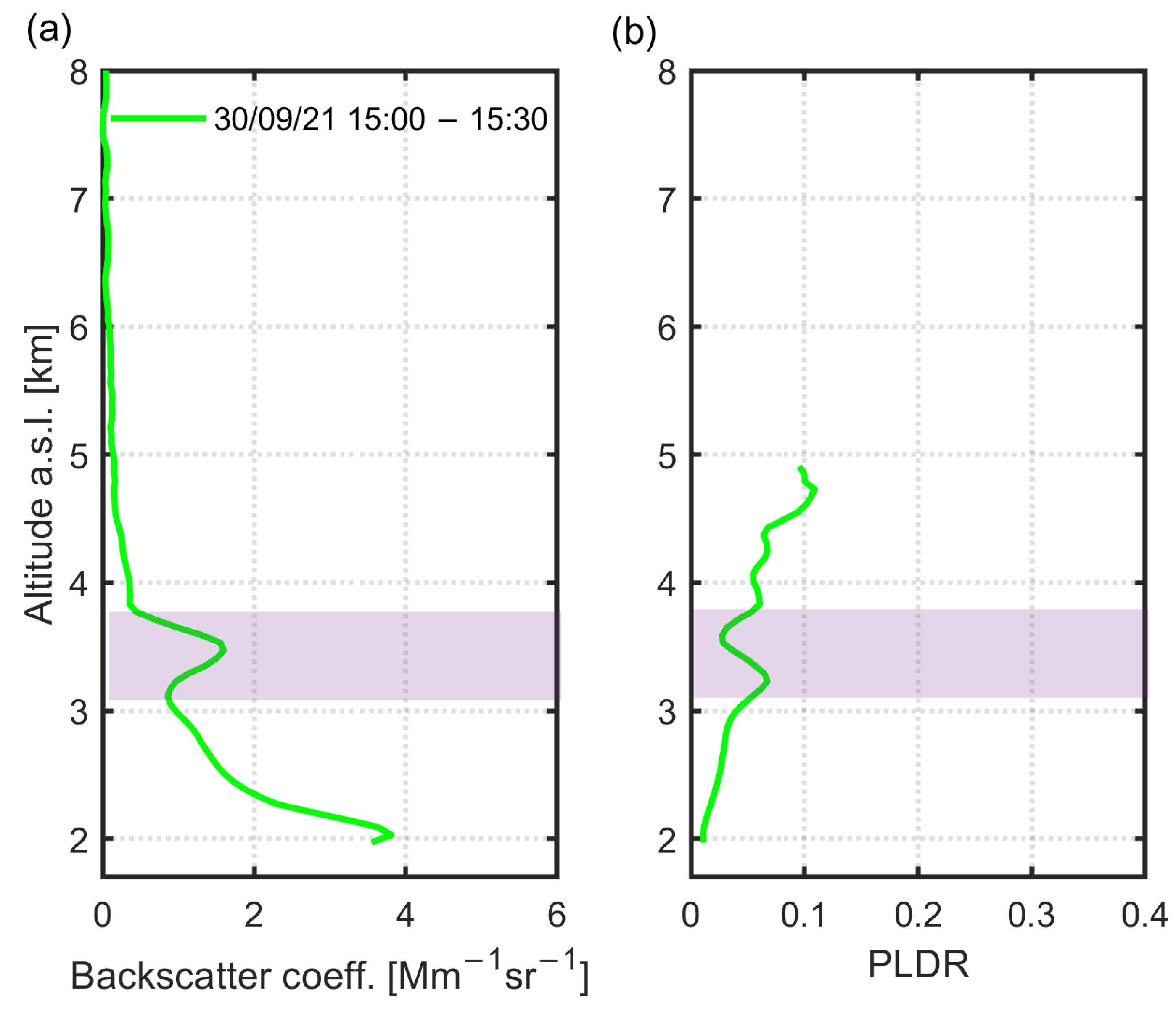 Remotesensing 17 03607 g008