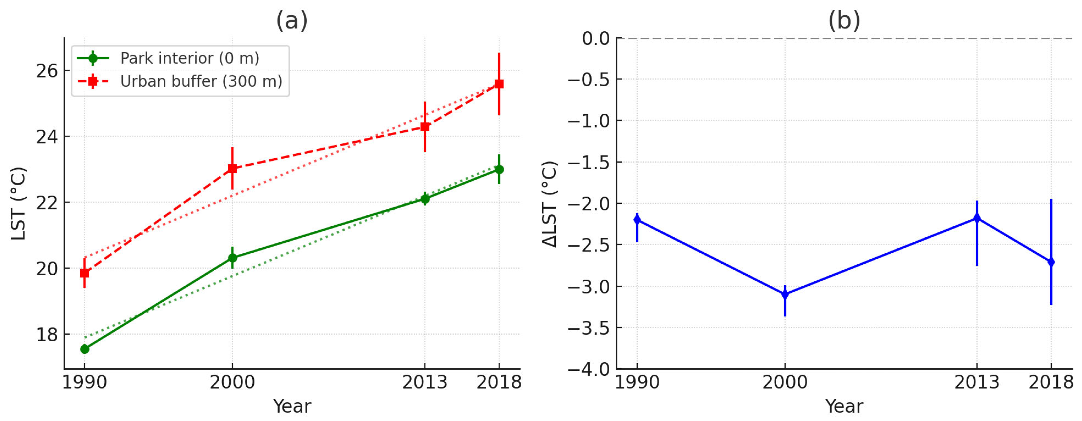 Remotesensing 17 03608 g002