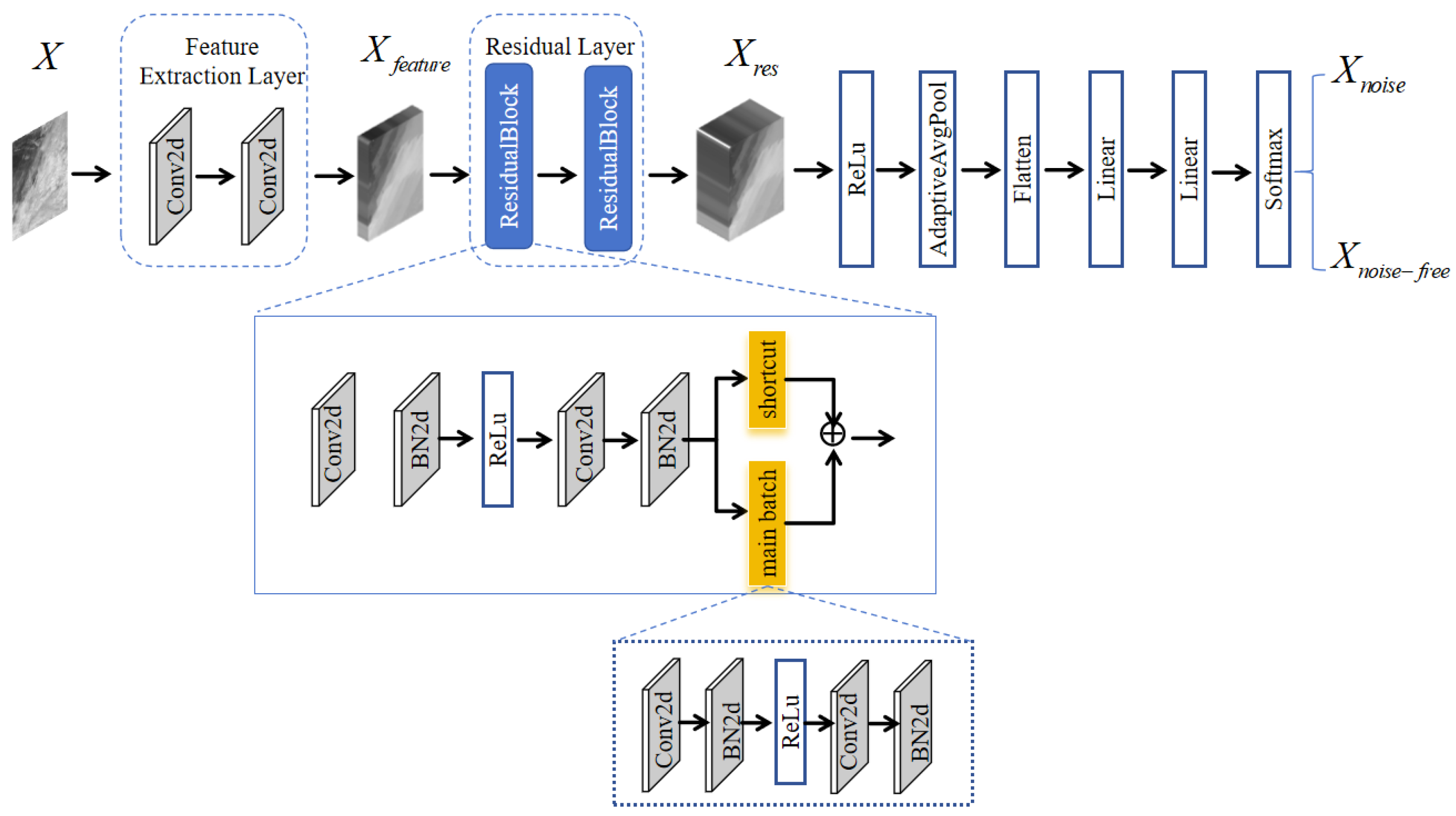 Remotesensing 17 03609 g005