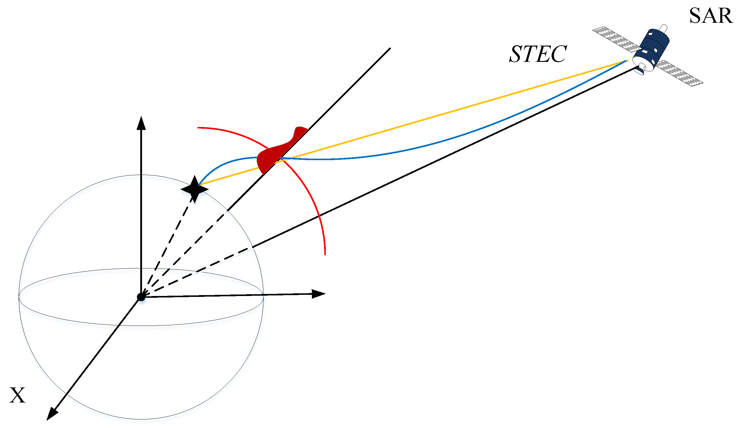 Remotesensing 17 03611 g005 Remotesensing 17 03611 g005