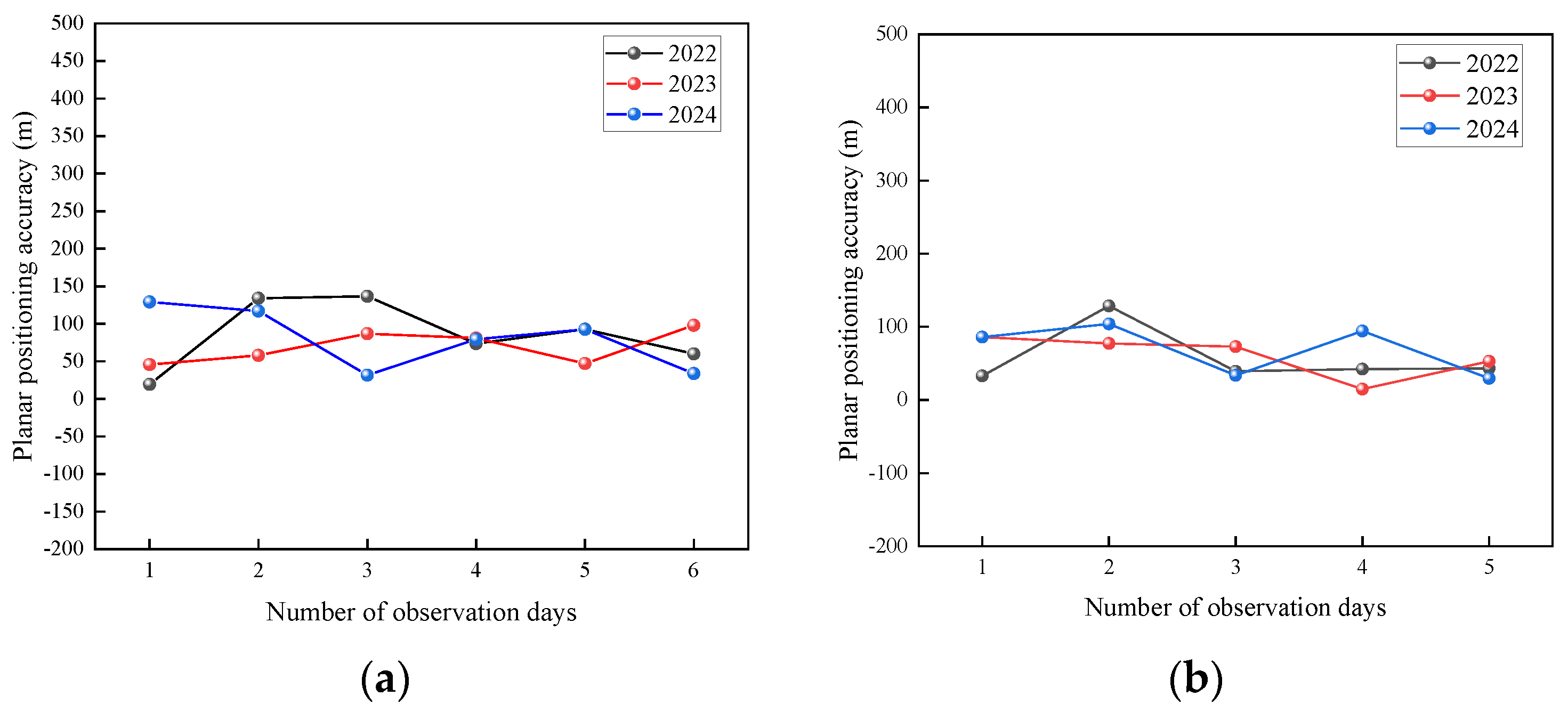 Remotesensing 17 03611 g011 Remotesensing 17 03611 g011