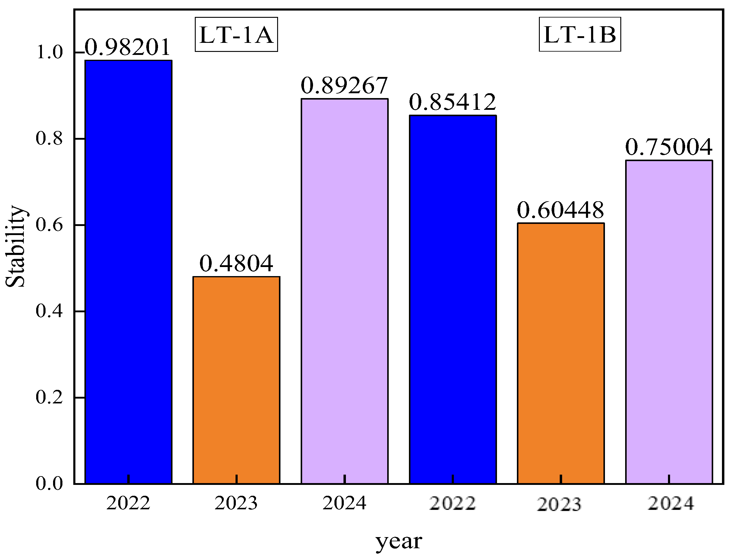 Remotesensing 17 03611 g012 Remotesensing 17 03611 g012