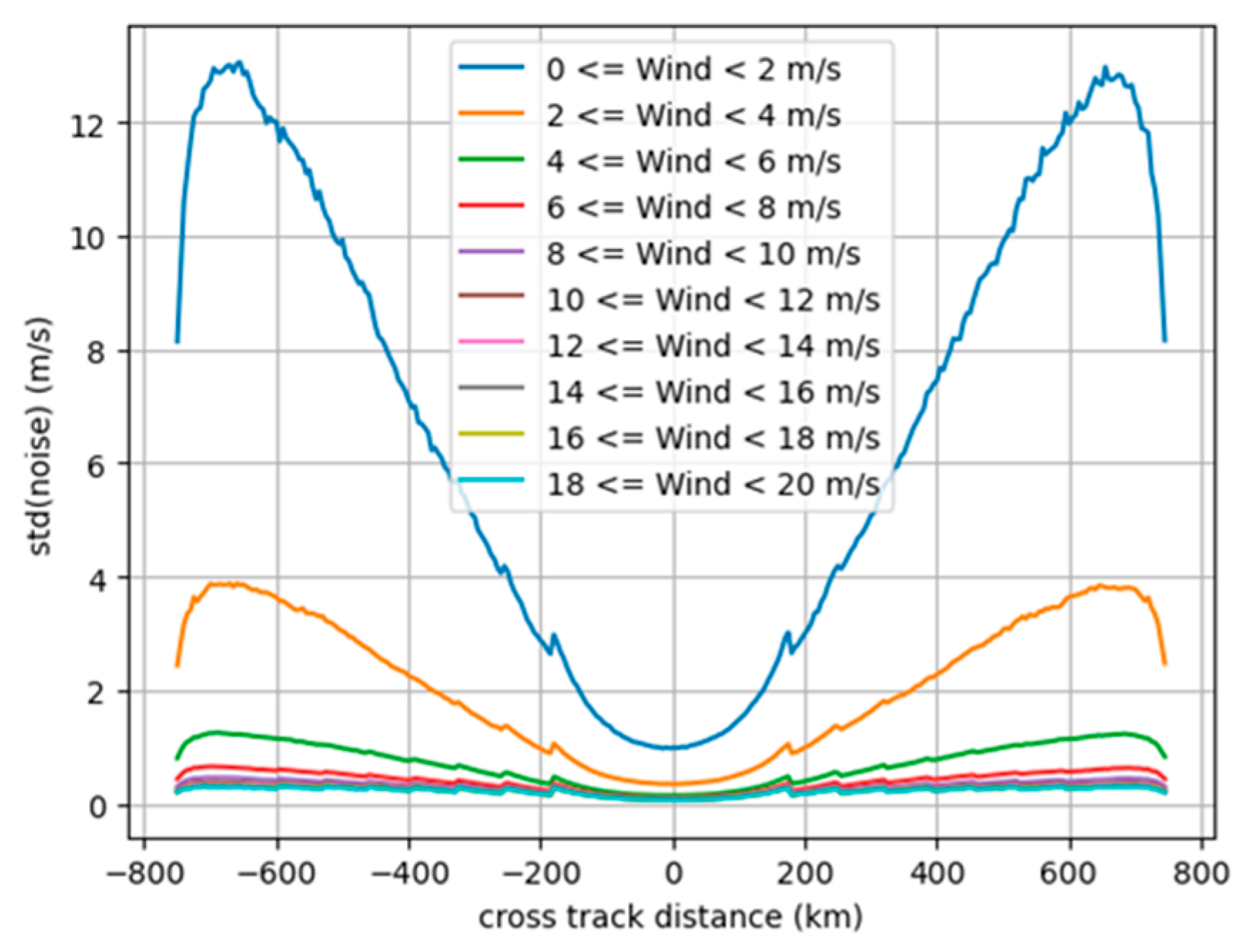 Remotesensing 17 03612 g002 Remotesensing 17 03612 g002