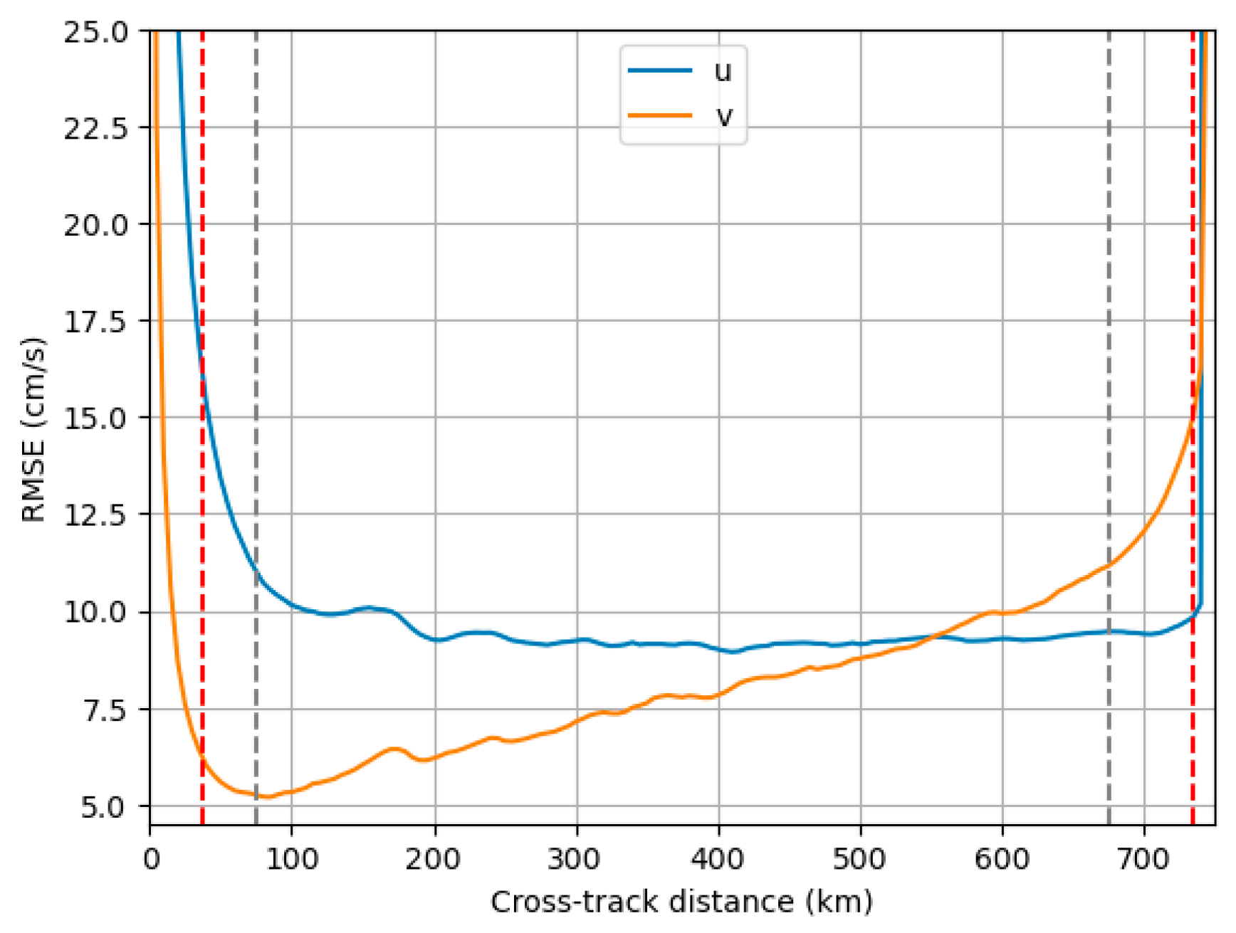 Remotesensing 17 03612 g011 Remotesensing 17 03612 g011