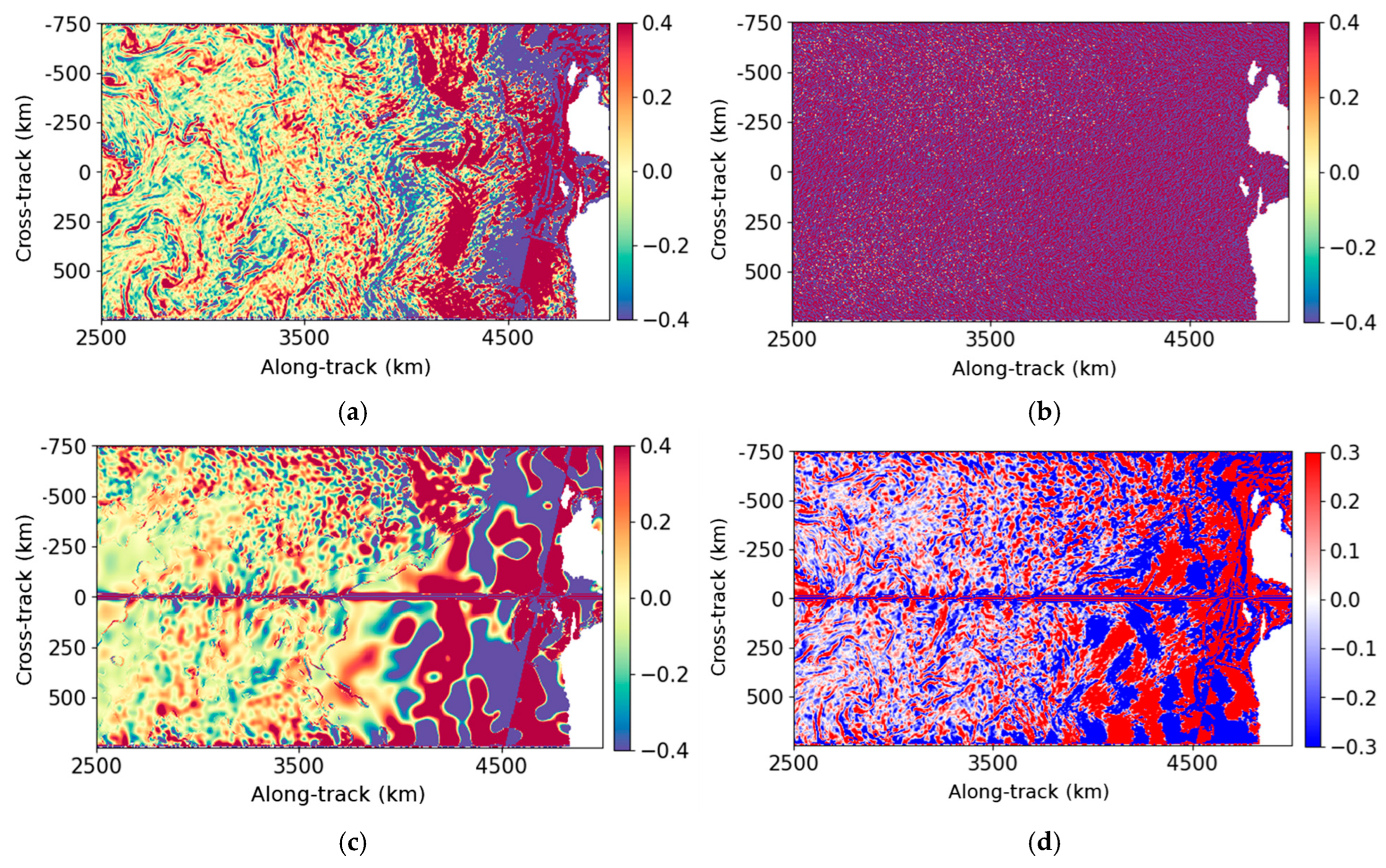 Remotesensing 17 03612 g0a10 Remotesensing 17 03612 g0a10