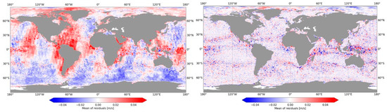 Remotesensing 17 03612 g0a2