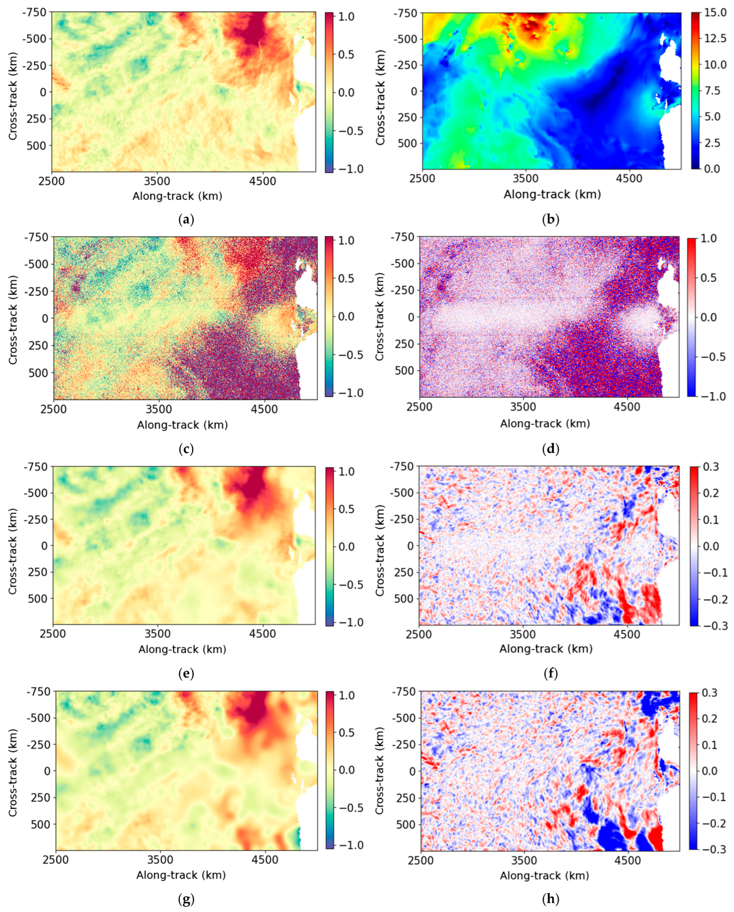Remotesensing 17 03612 g0a6 Remotesensing 17 03612 g0a6