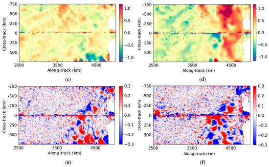 Remotesensing 17 03612 g0a8b
