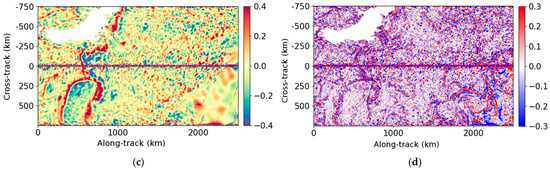 Remotesensing 17 03612 g0a9b