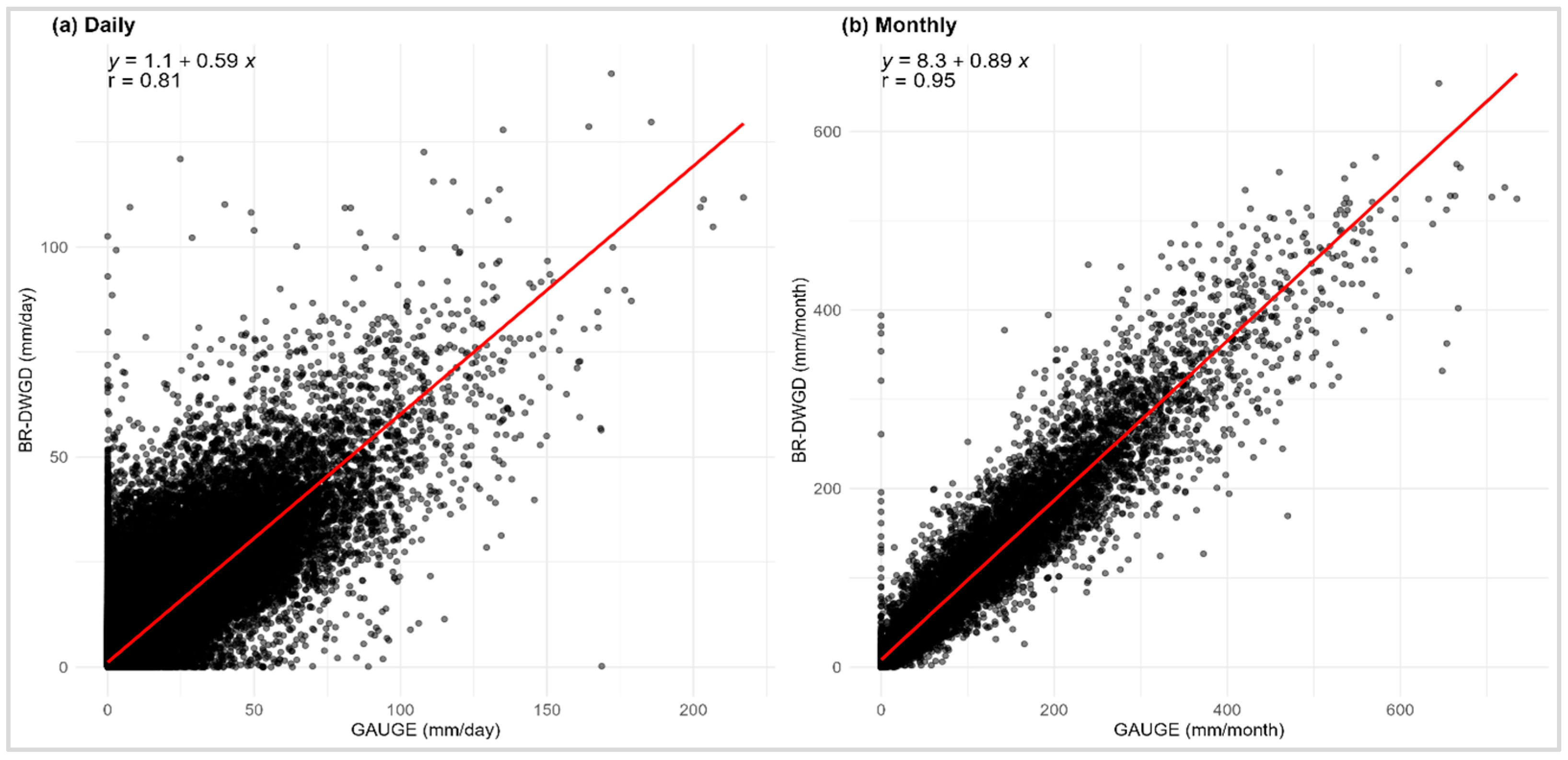 Remotesensing 17 03613 g003