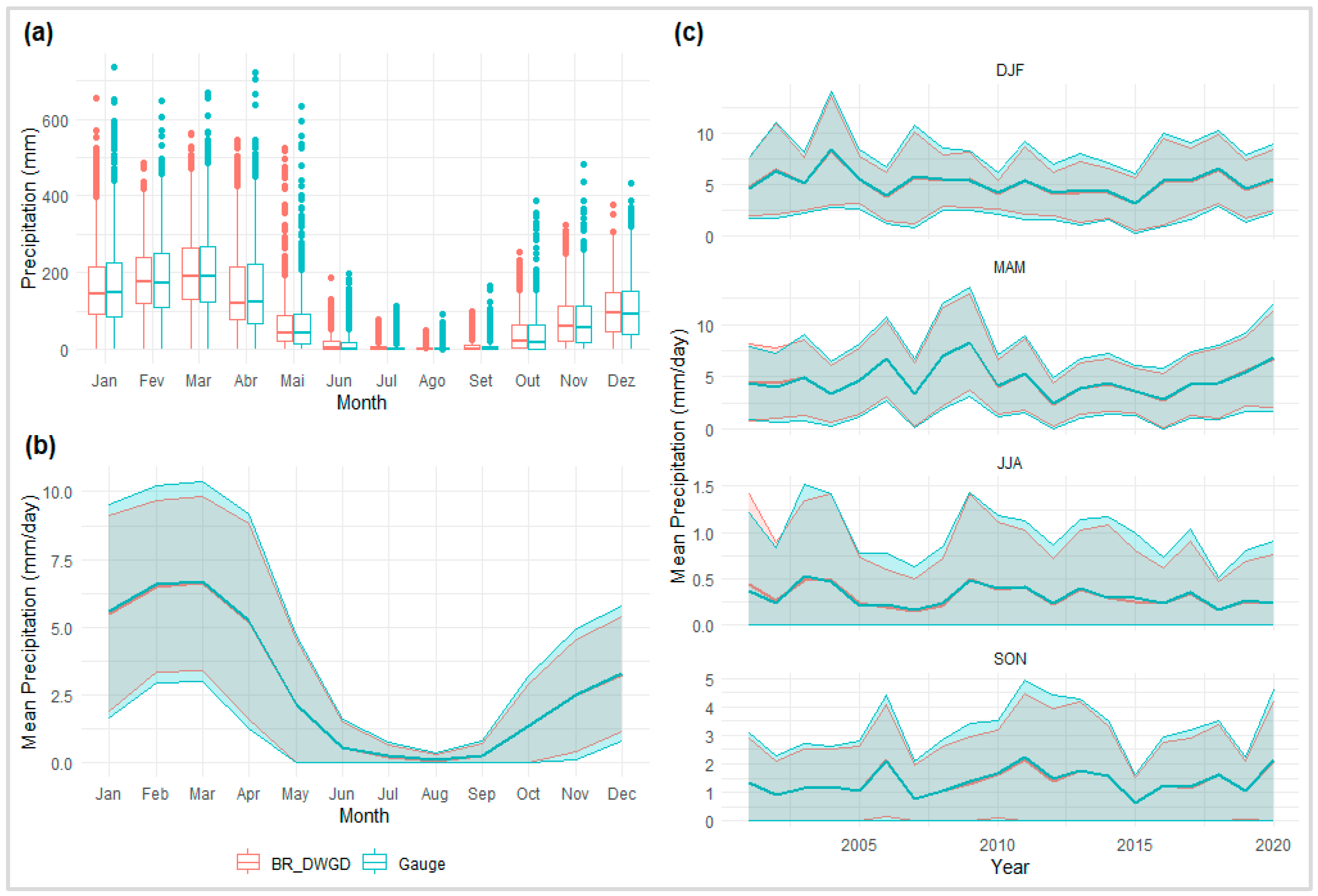 Remotesensing 17 03613 g004