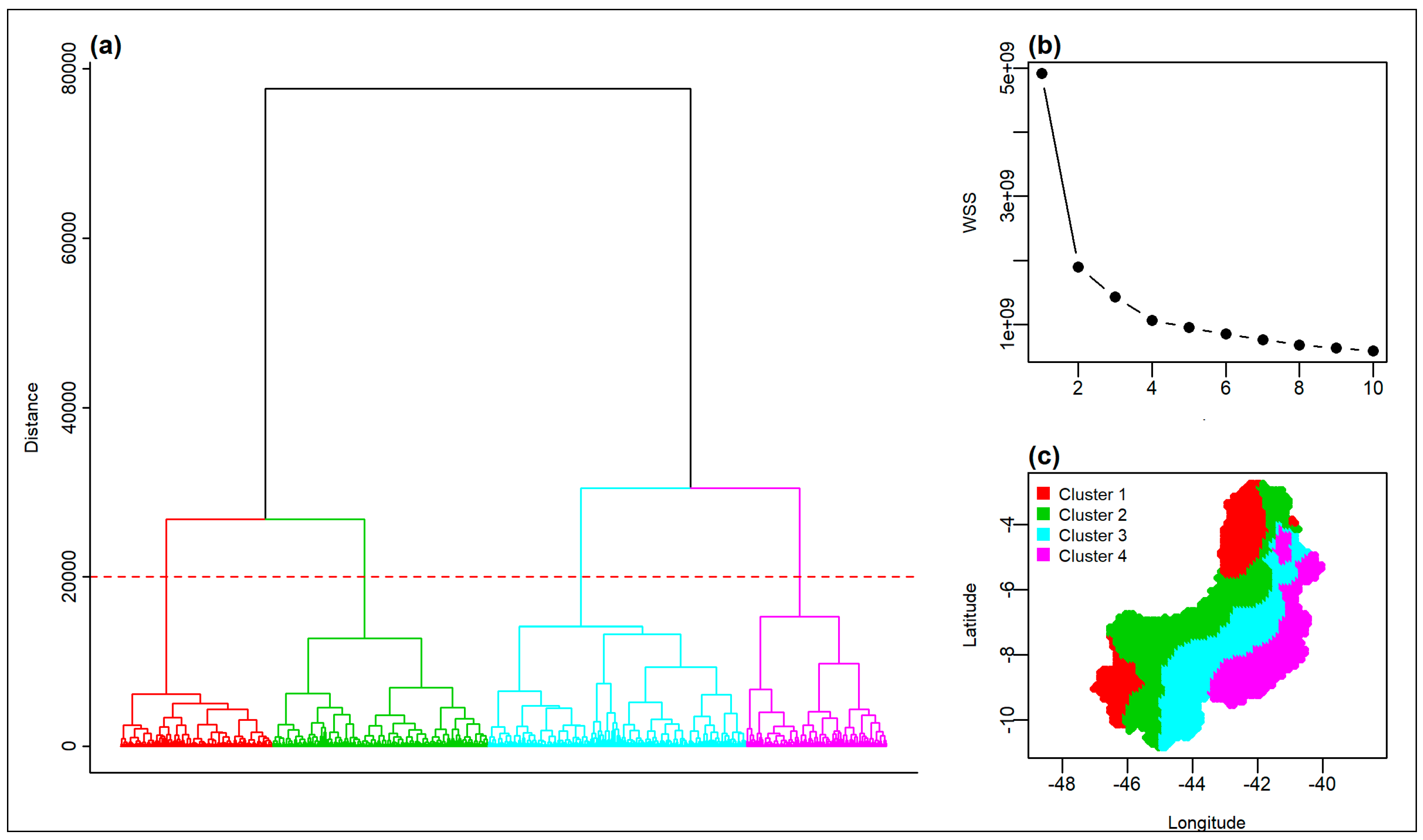 Remotesensing 17 03613 g008