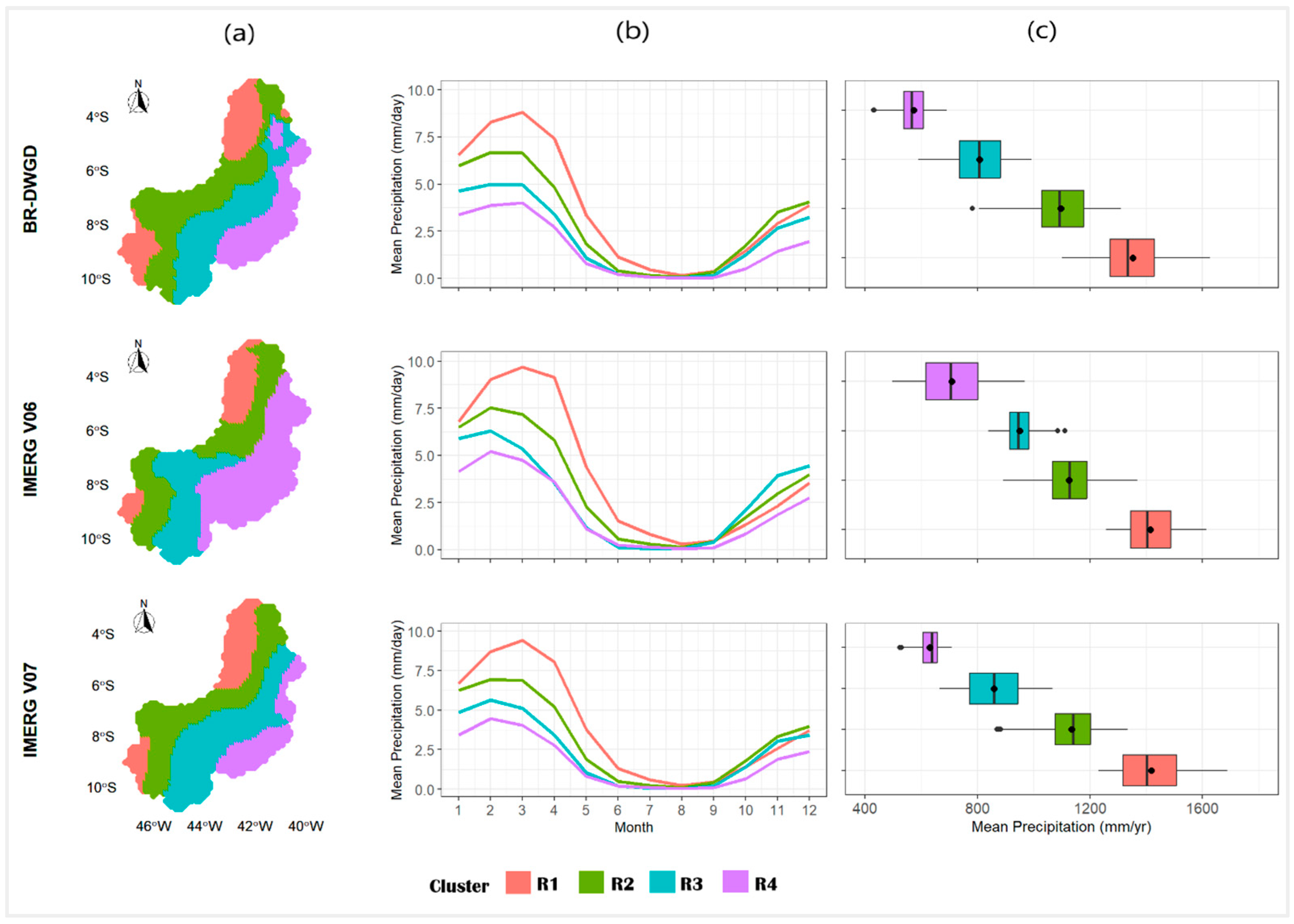 Remotesensing 17 03613 g009