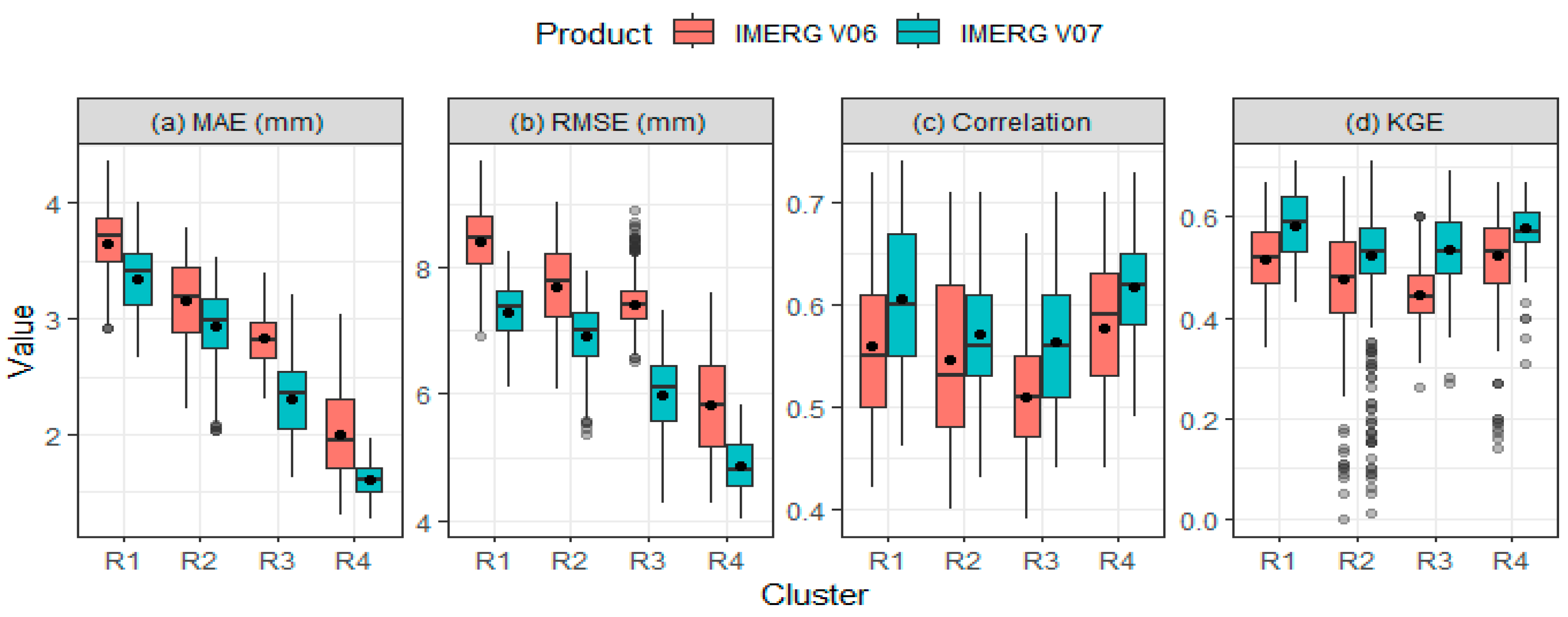 Remotesensing 17 03613 g010