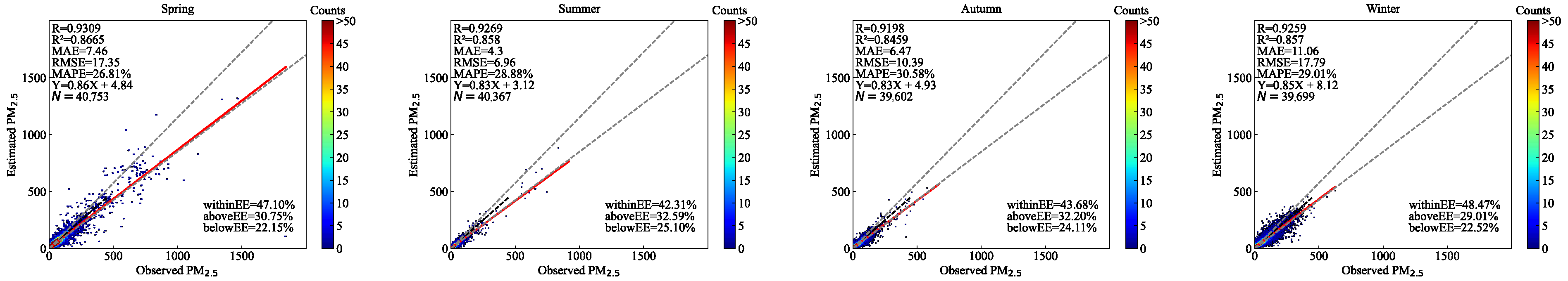Remotesensing 17 03616 g013