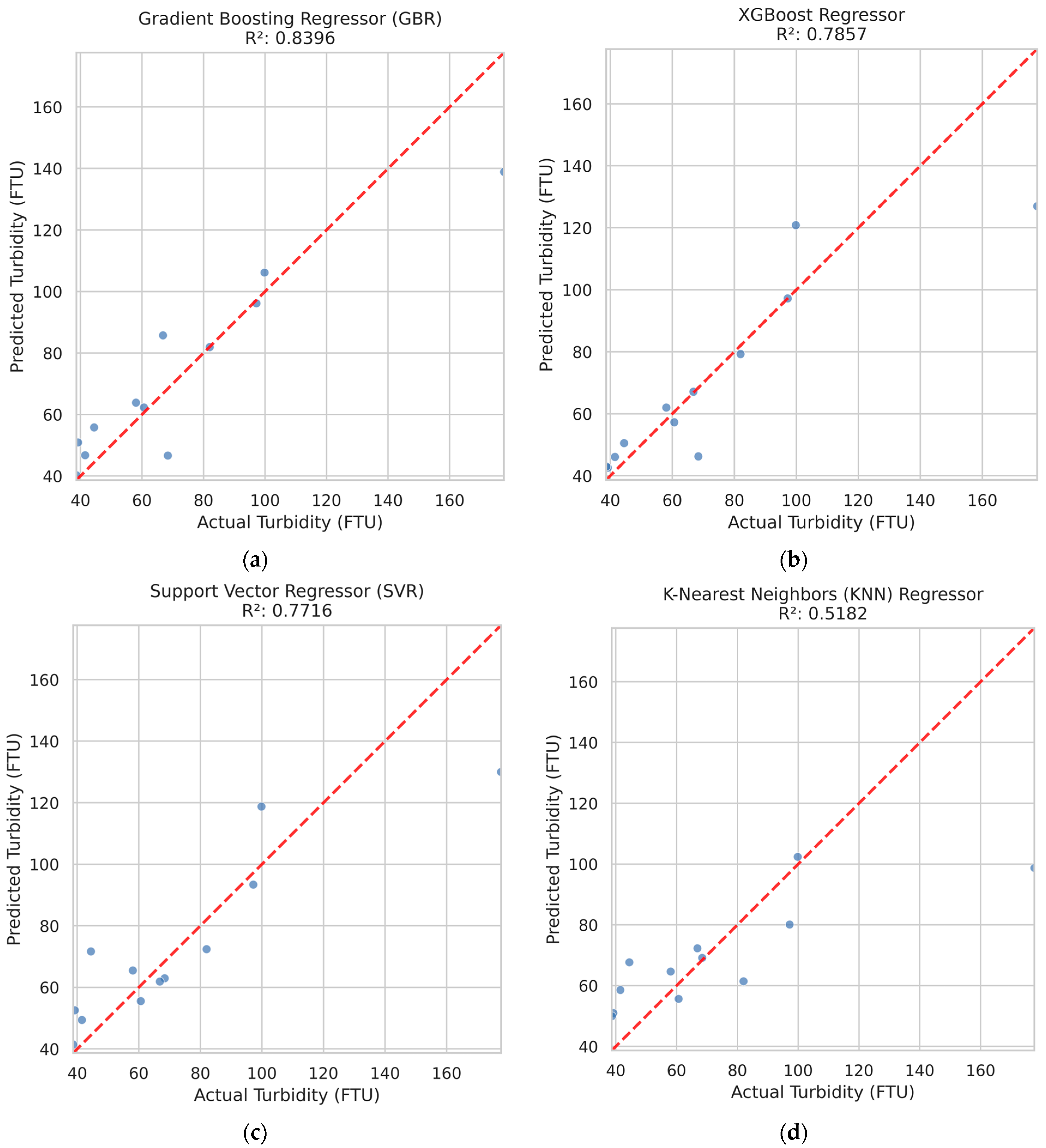 Remotesensing 17 03617 g003